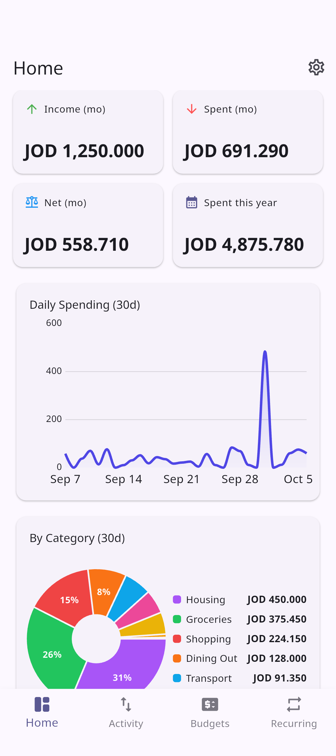 Screenshot of Pocket Sense