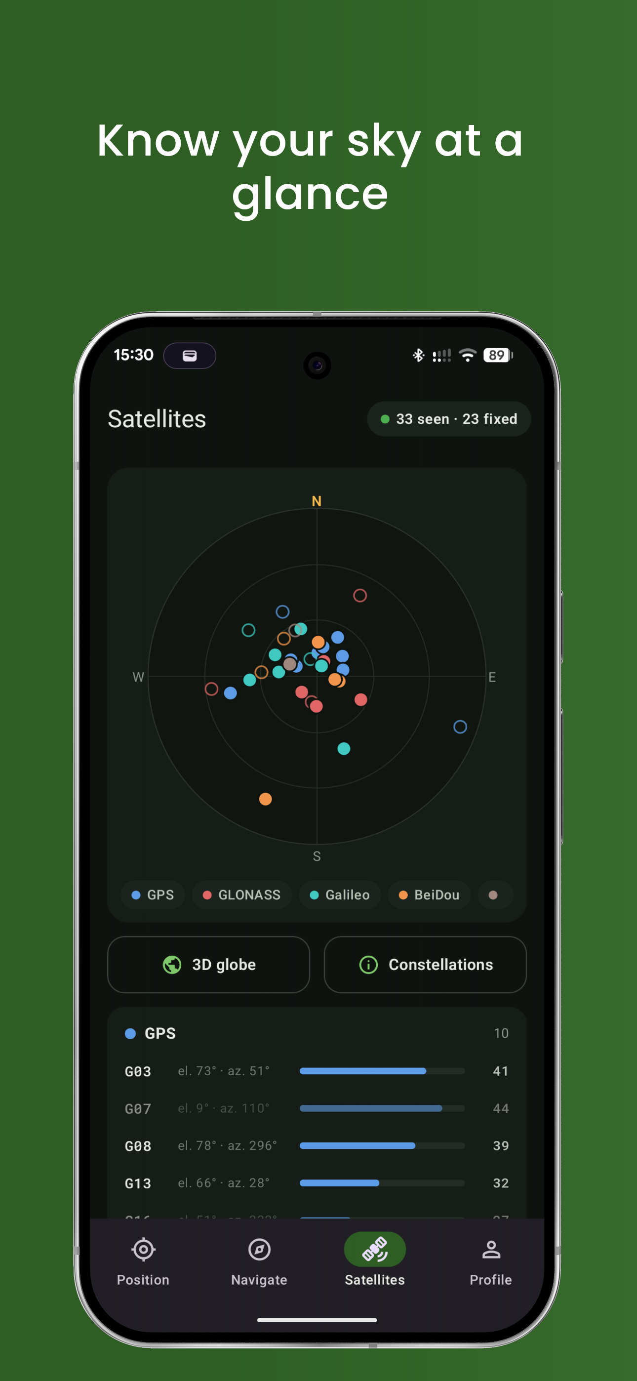 Screenshot of CairnGPS