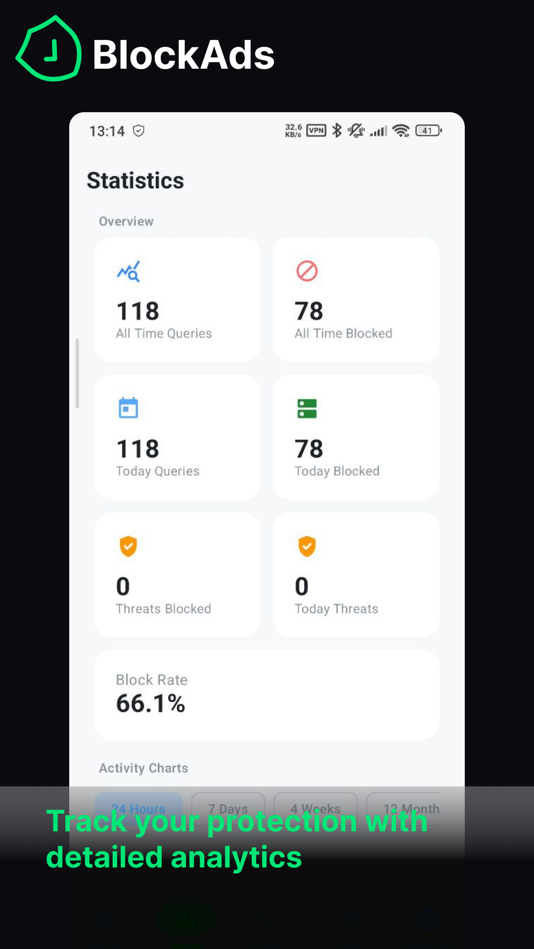 Screenshot of BlockAds: Clean Internet