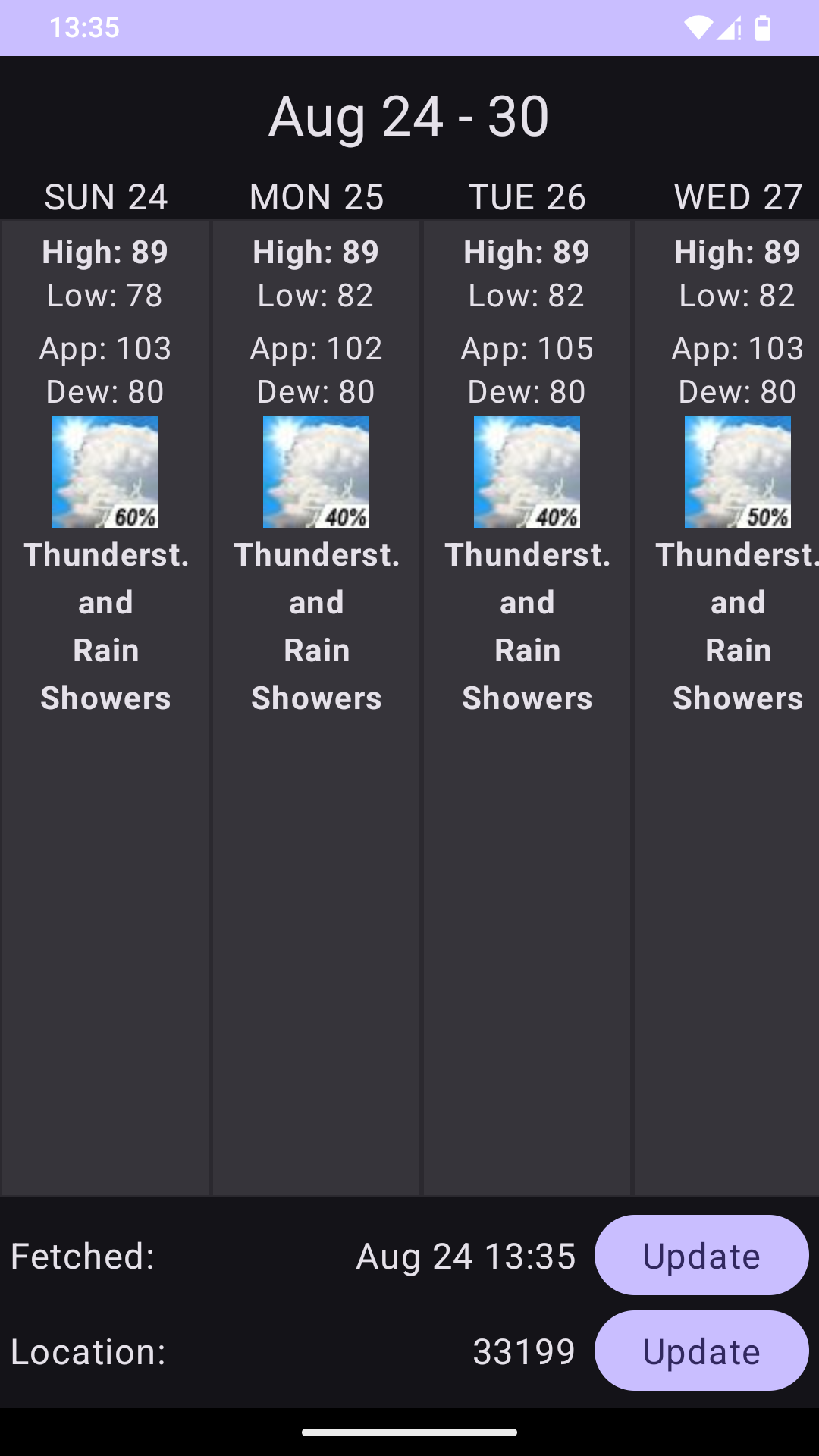 Screenshot of Weather Forecast USA