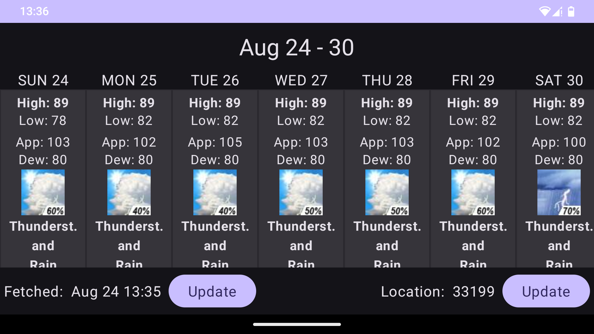 Screenshot of Weather Forecast USA