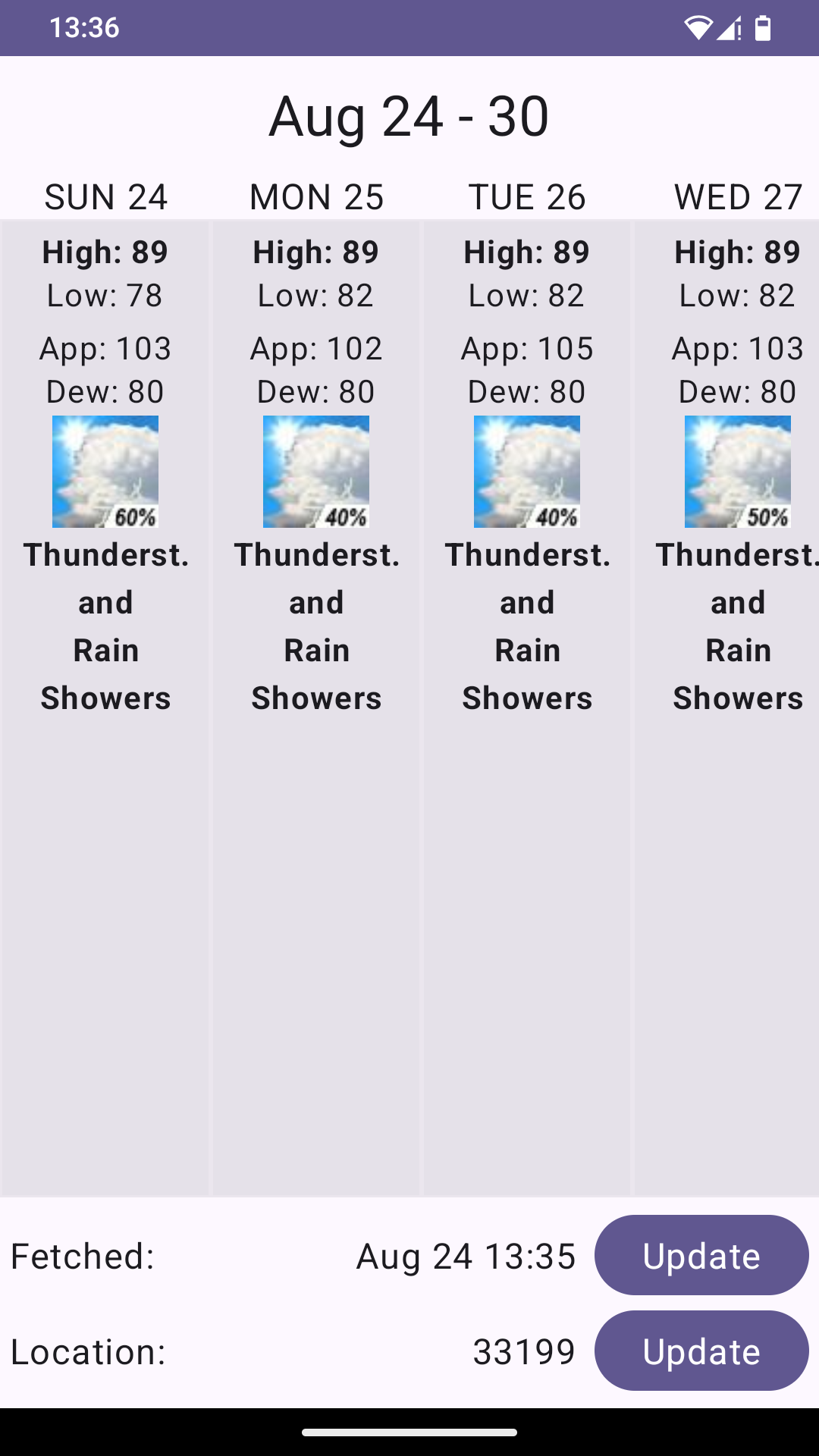 Screenshot of Weather Forecast USA