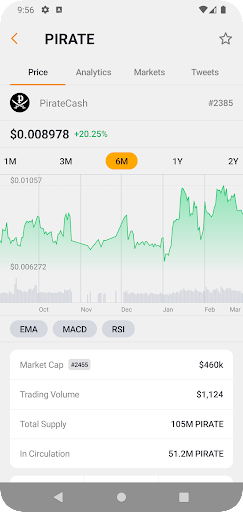 Screenshot of P.CASH Crypto Wallet
