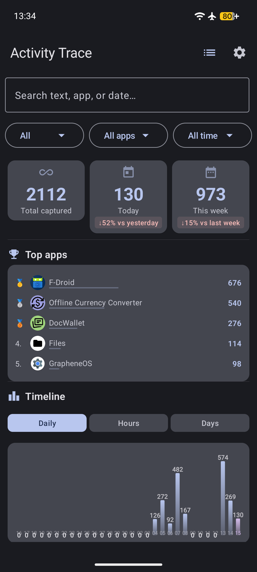 Screenshot of Activity Trace