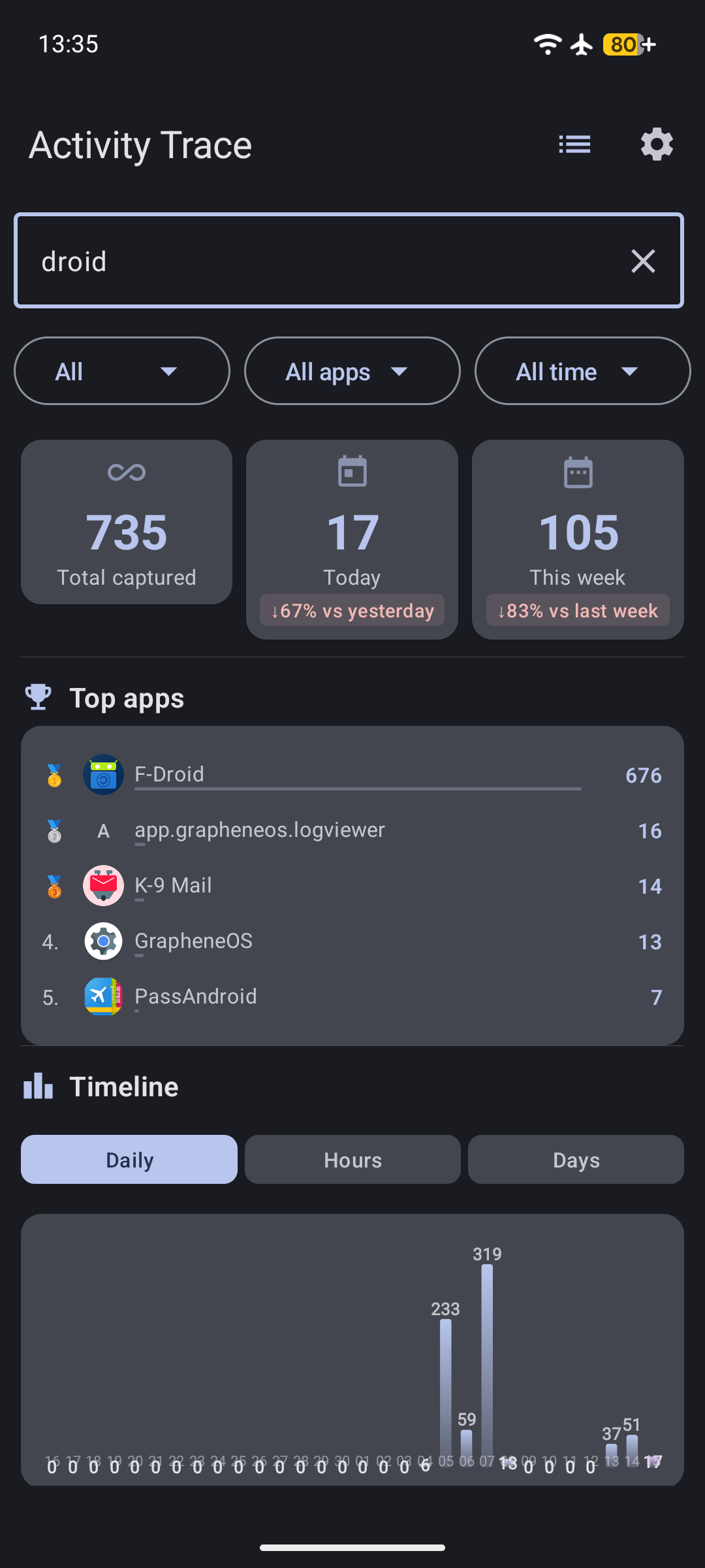Screenshot of Activity Trace