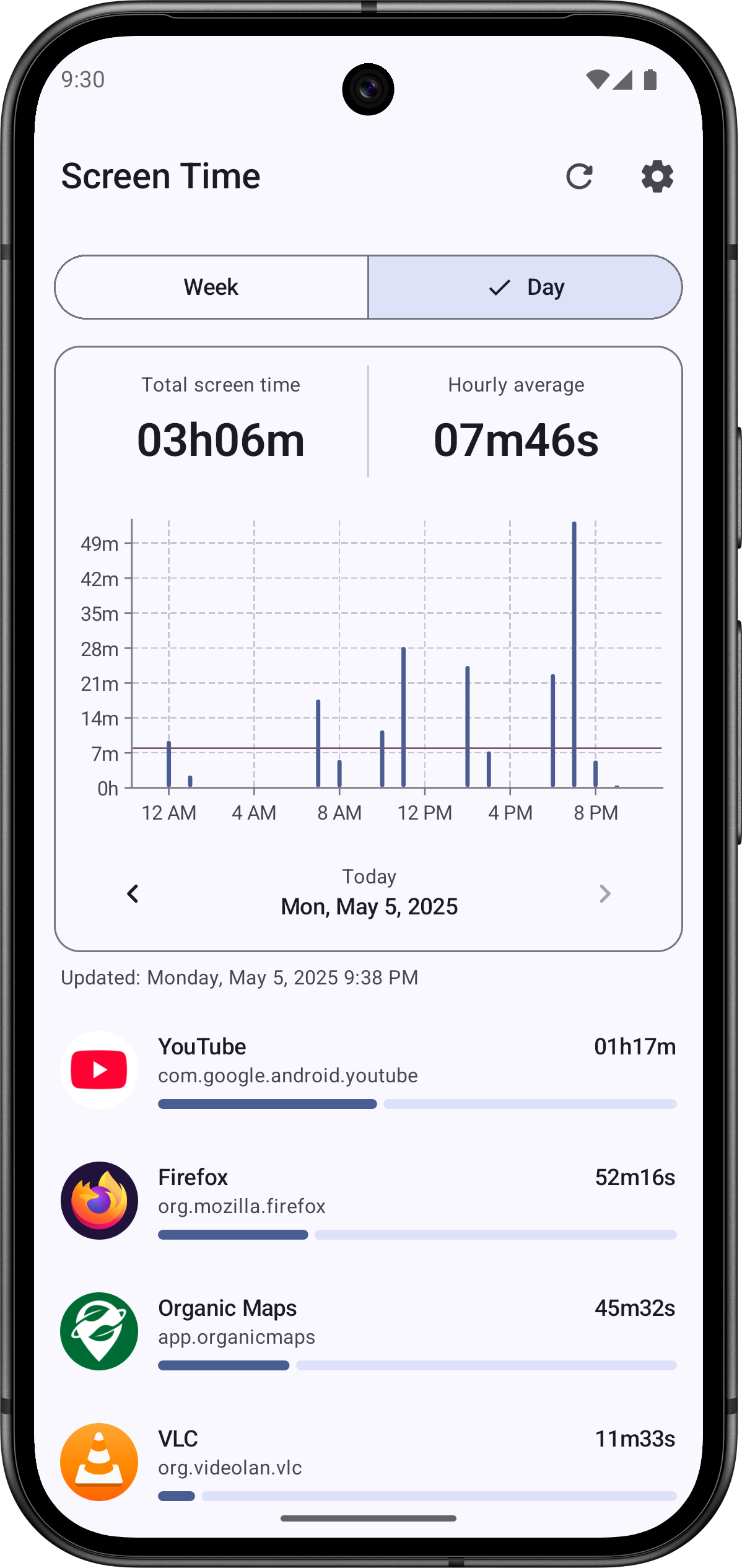 Screenshot of Screen Time