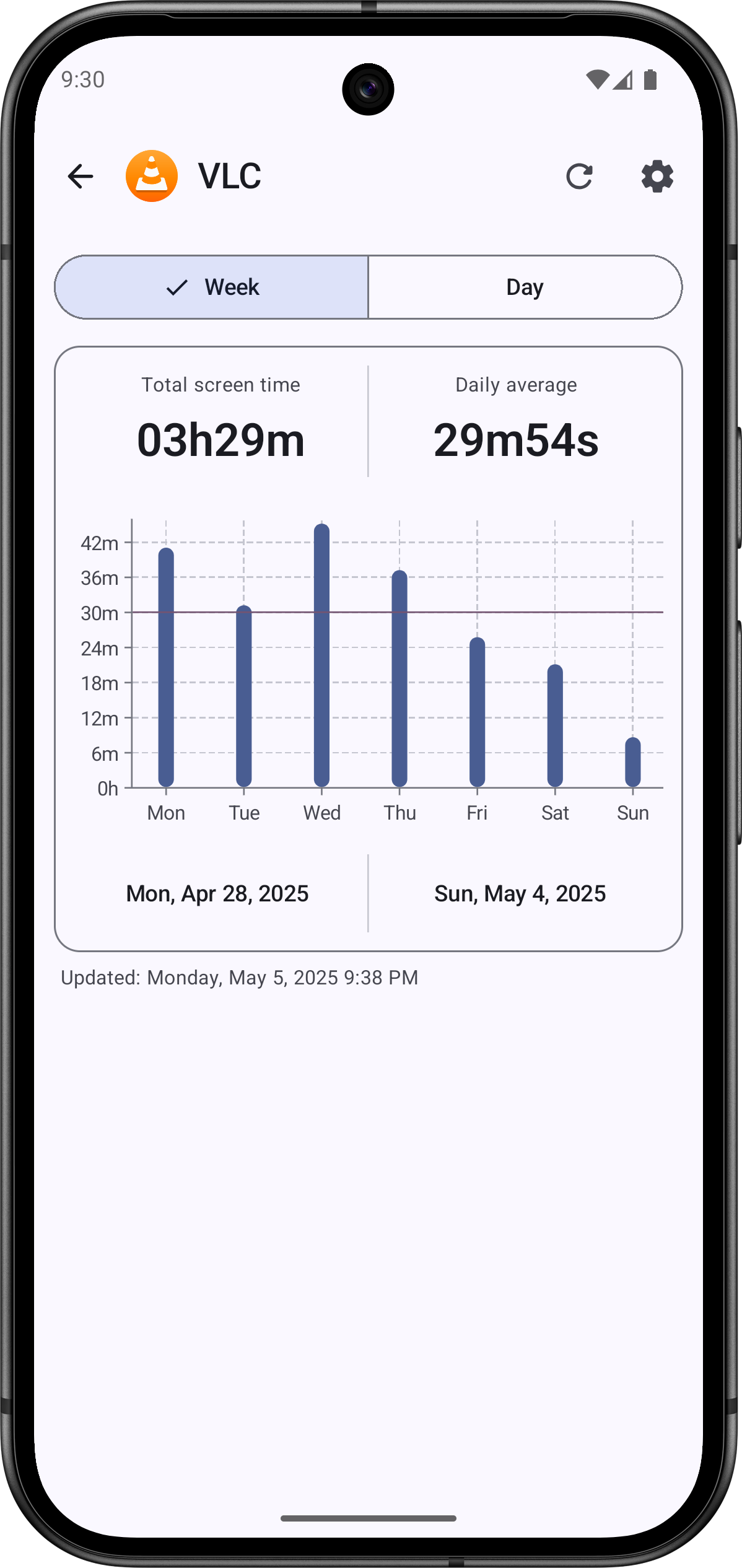 Screenshot of Screen Time