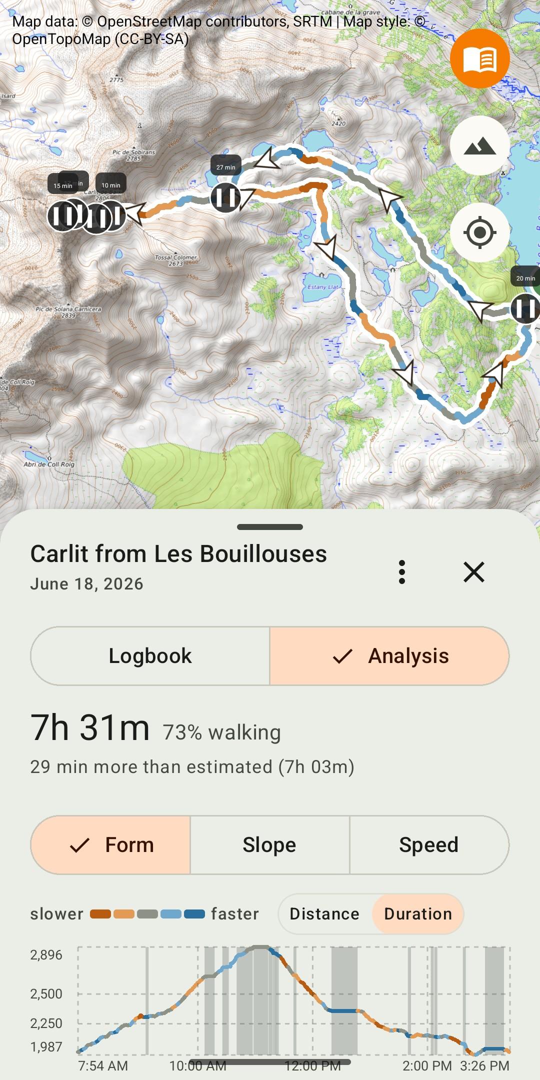 Screenshot of Bivouac
