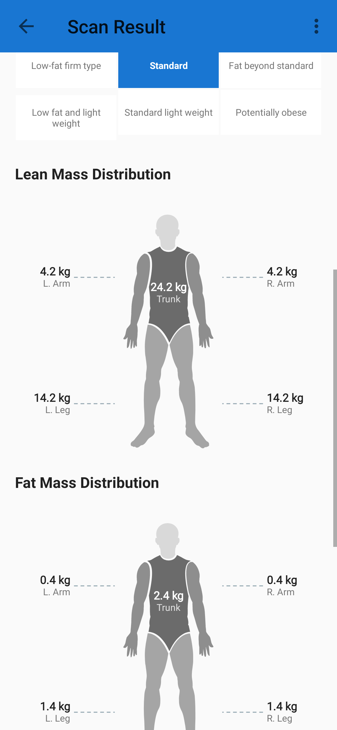 Screenshot of BodyCheck