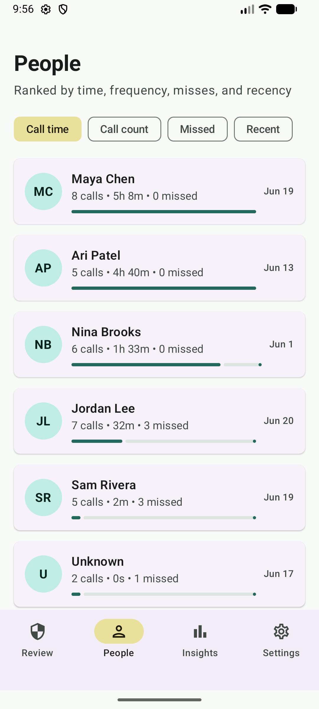 Screenshot of CallScope