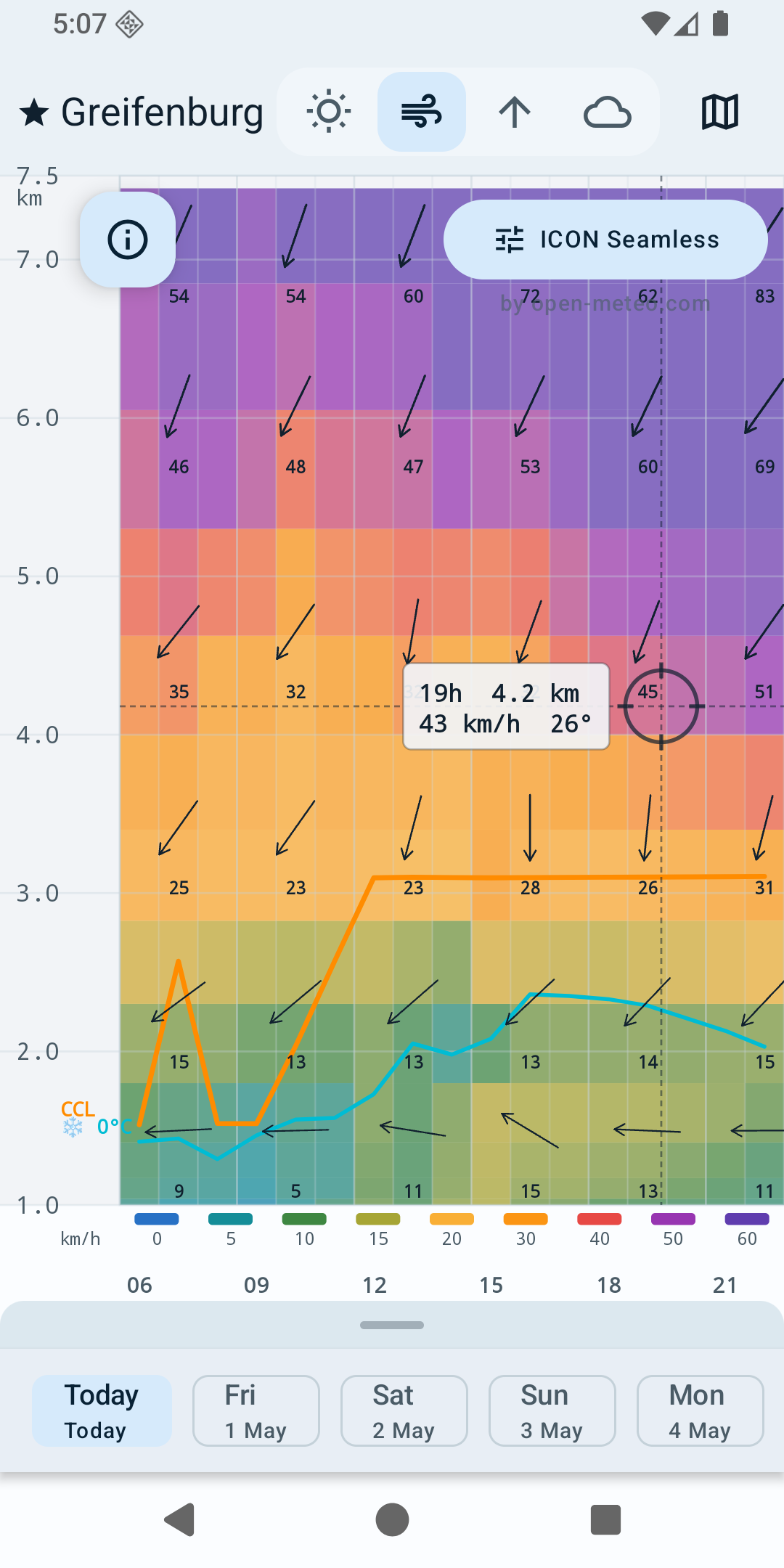 Screenshot of Cloudbase Predictor