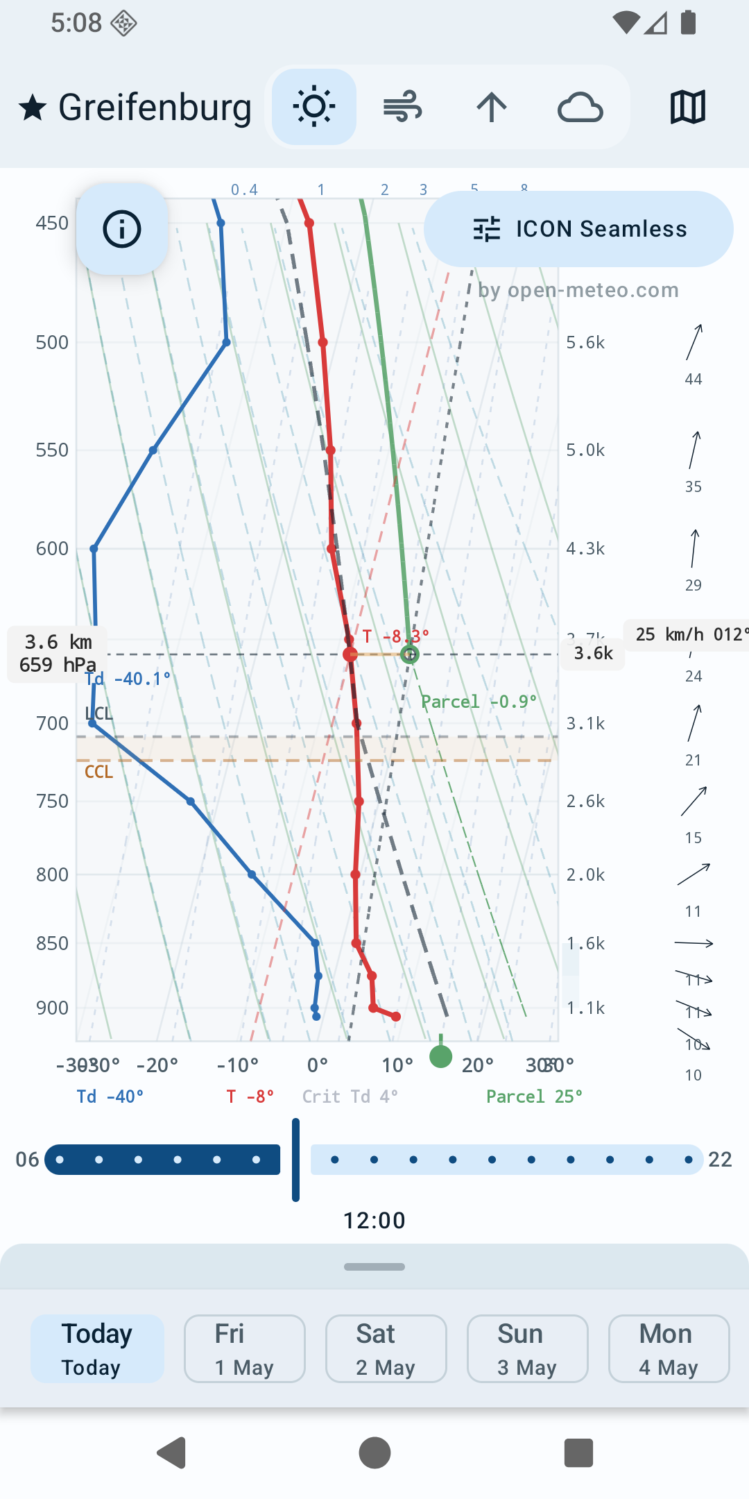 Screenshot of Cloudbase Predictor