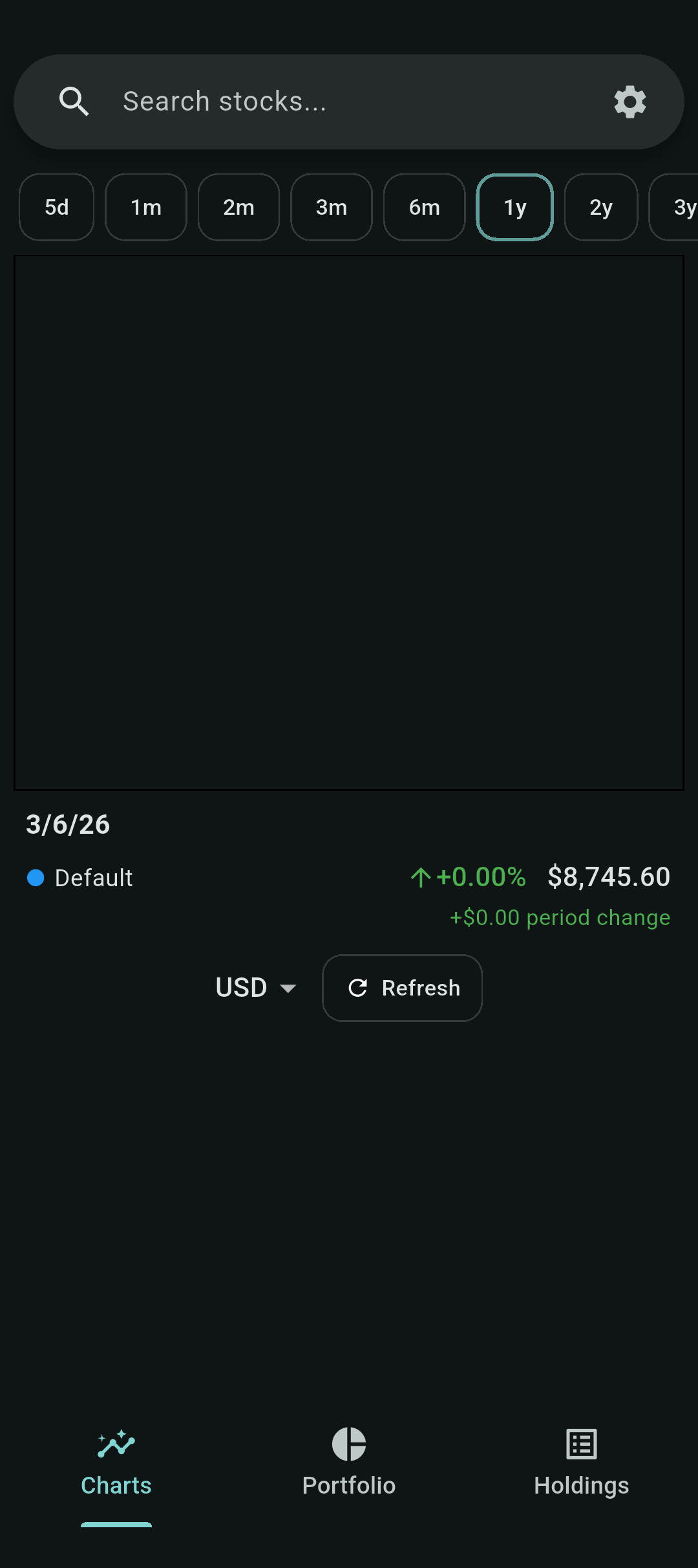 Screenshot of MarketMonk