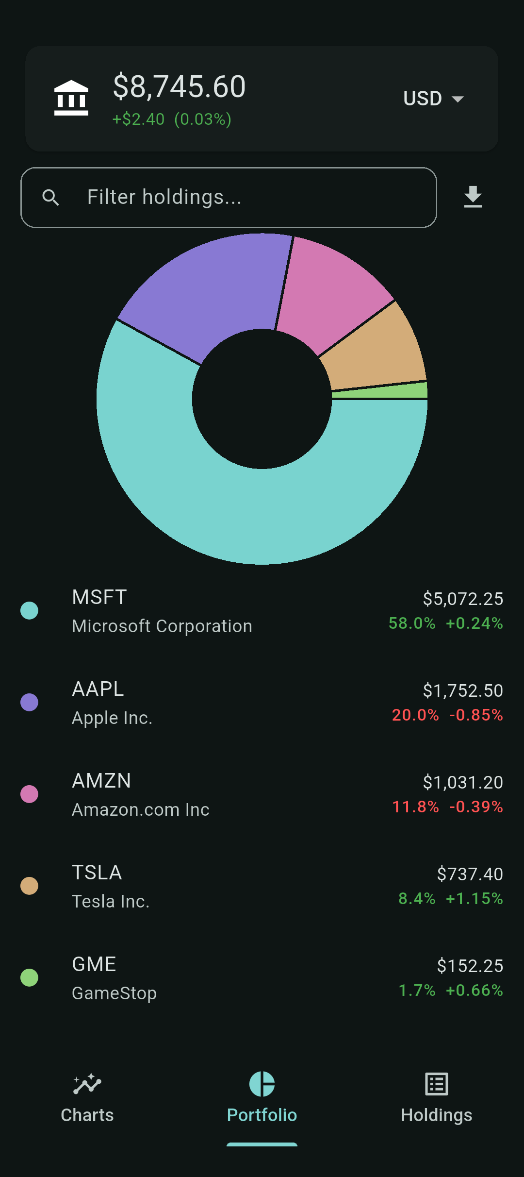 Screenshot of MarketMonk