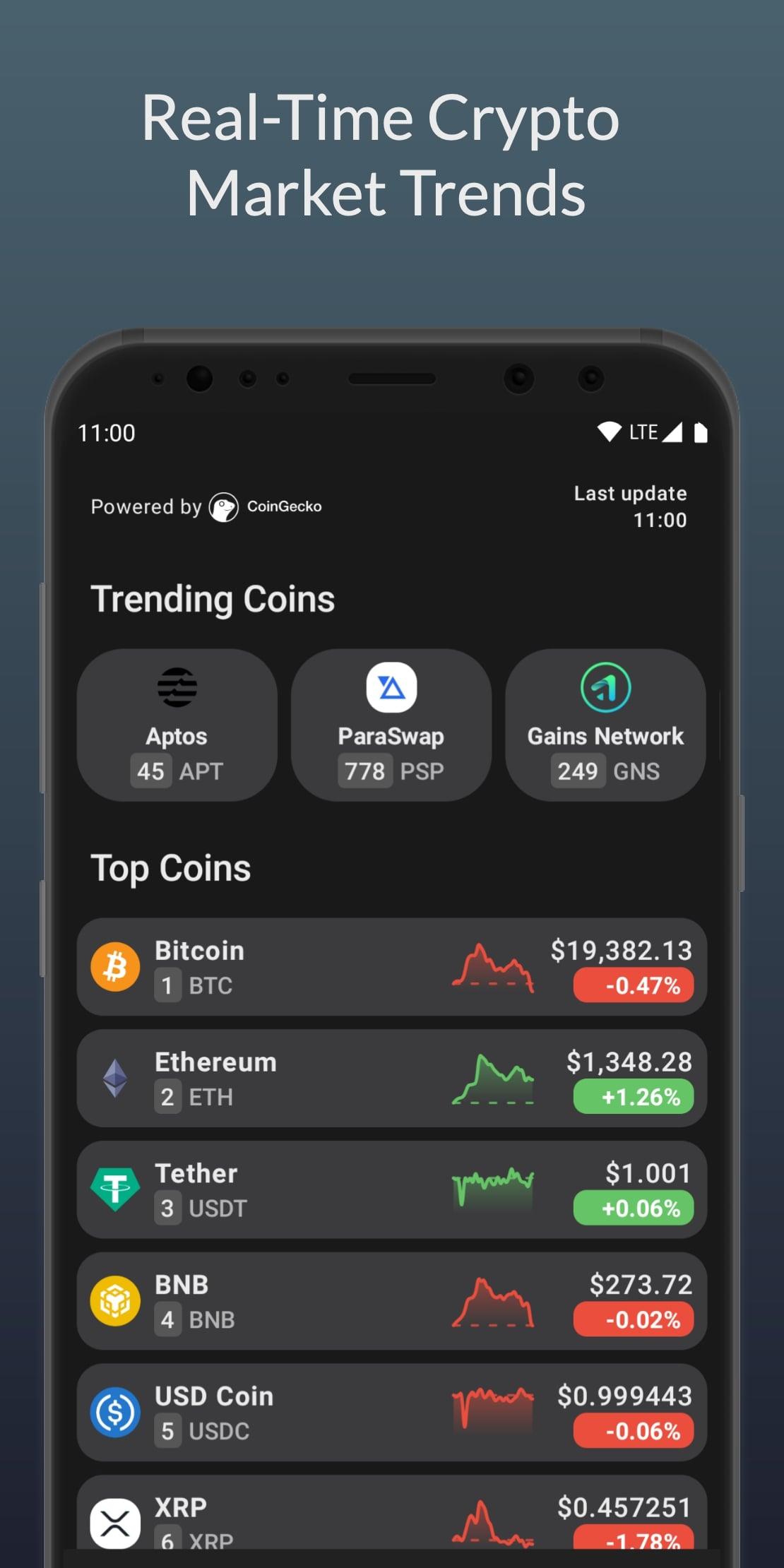 Screenshot of CoinTrend: Private Crypto Tracker
