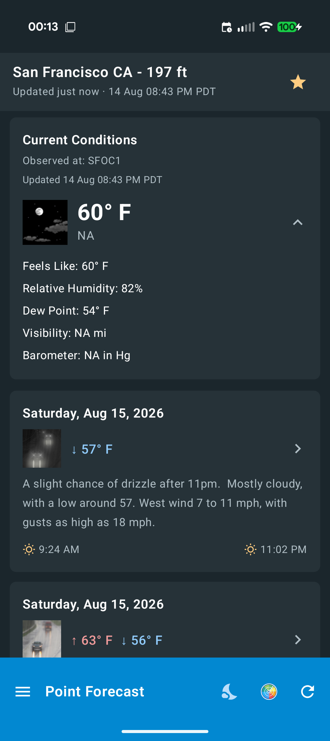 Screenshot of Point Forecast