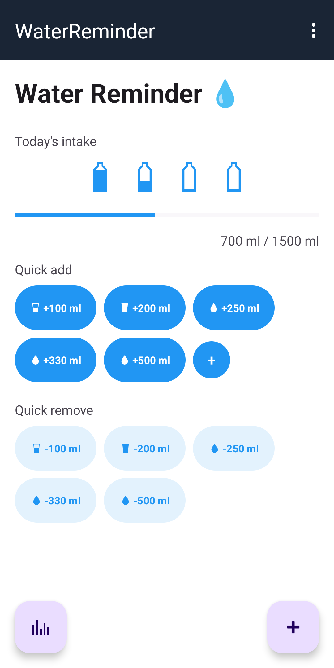 Screenshot of Water Reminder
