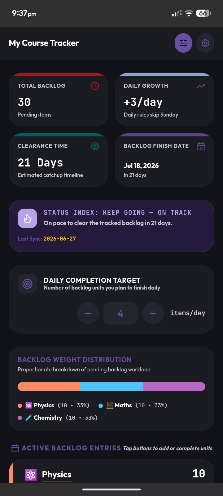 Screenshot of Backlog Tracker