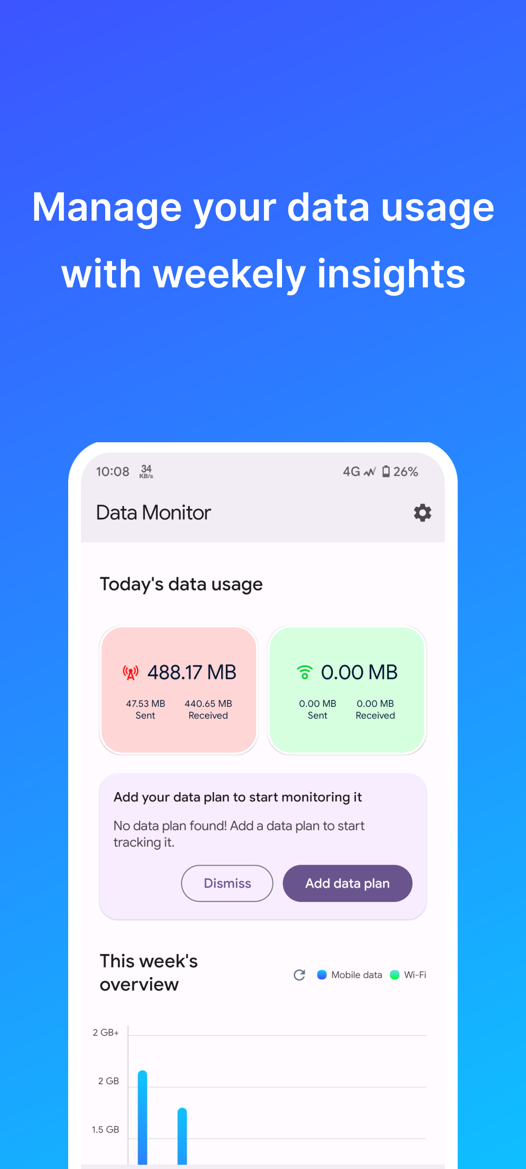 Screenshot of Data Monitor