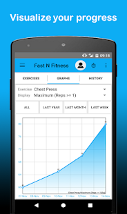 Screenshot of Fast N Fitness