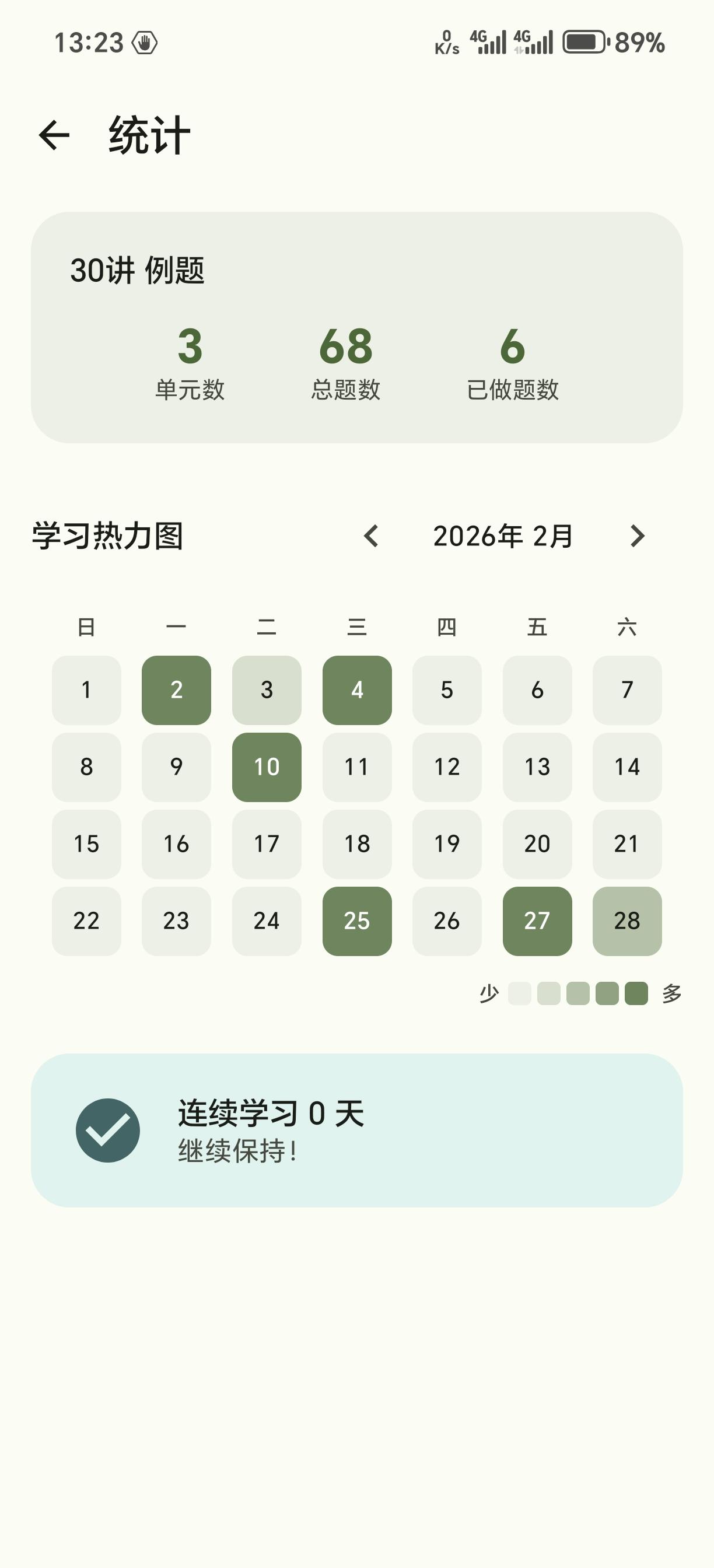 Screenshot of Study Tracker