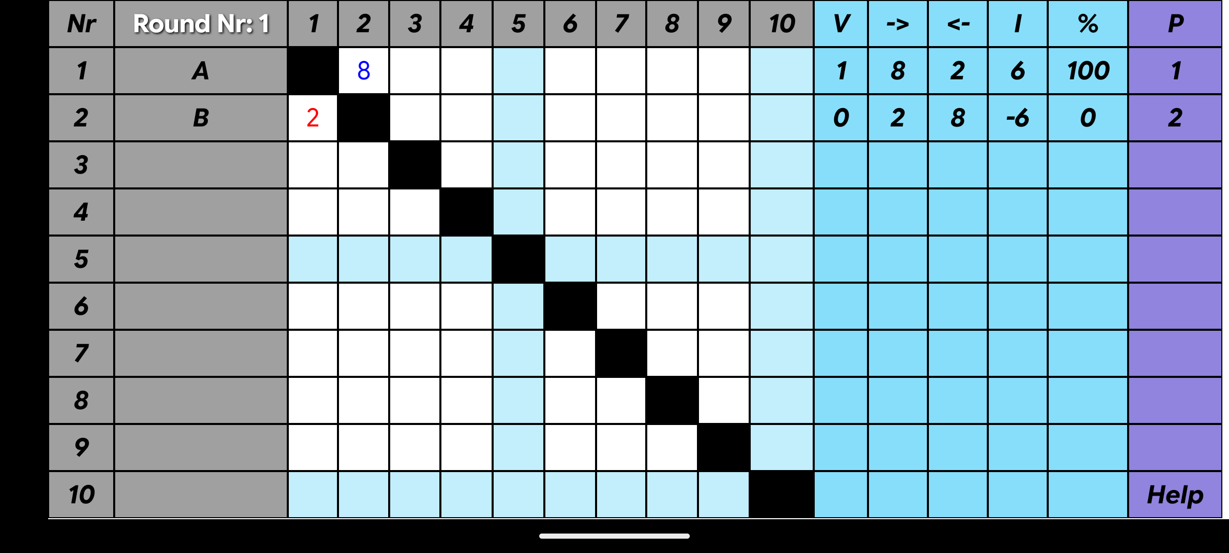 Screenshot of Fencing Scores