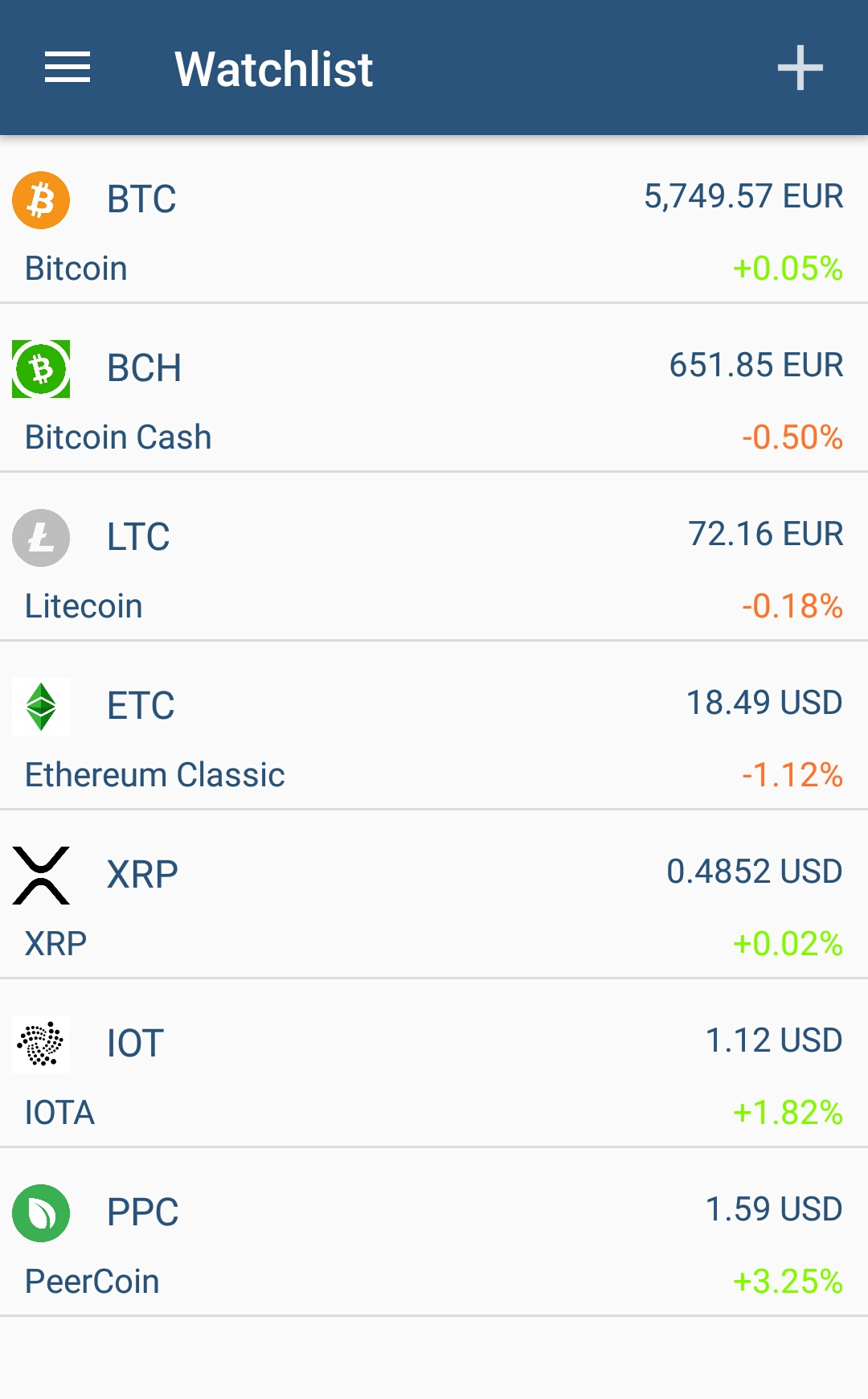 Screenshot of Cryptolitycs