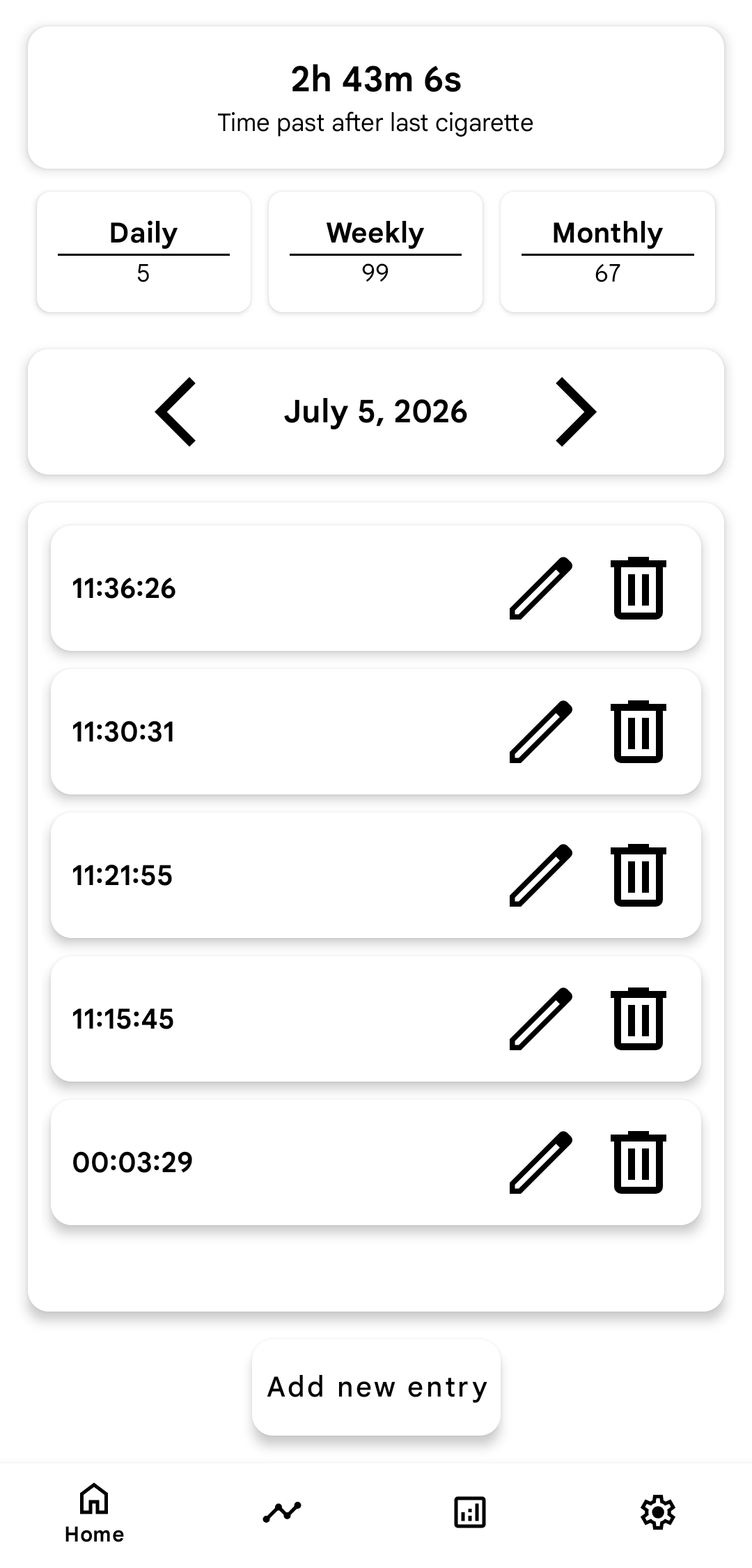 Screenshot of Smoking Tracker