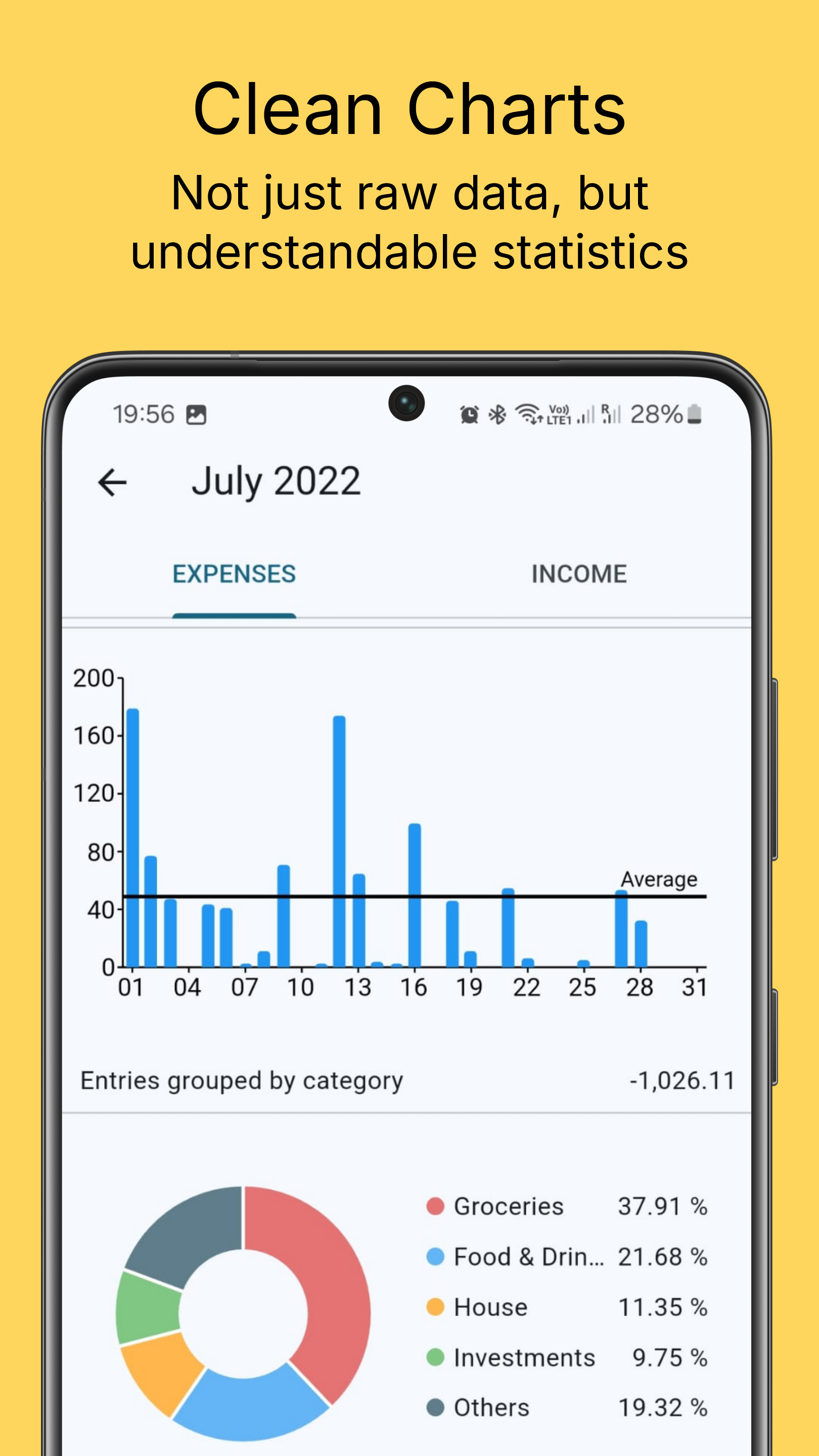 Screenshot of Oinkoin