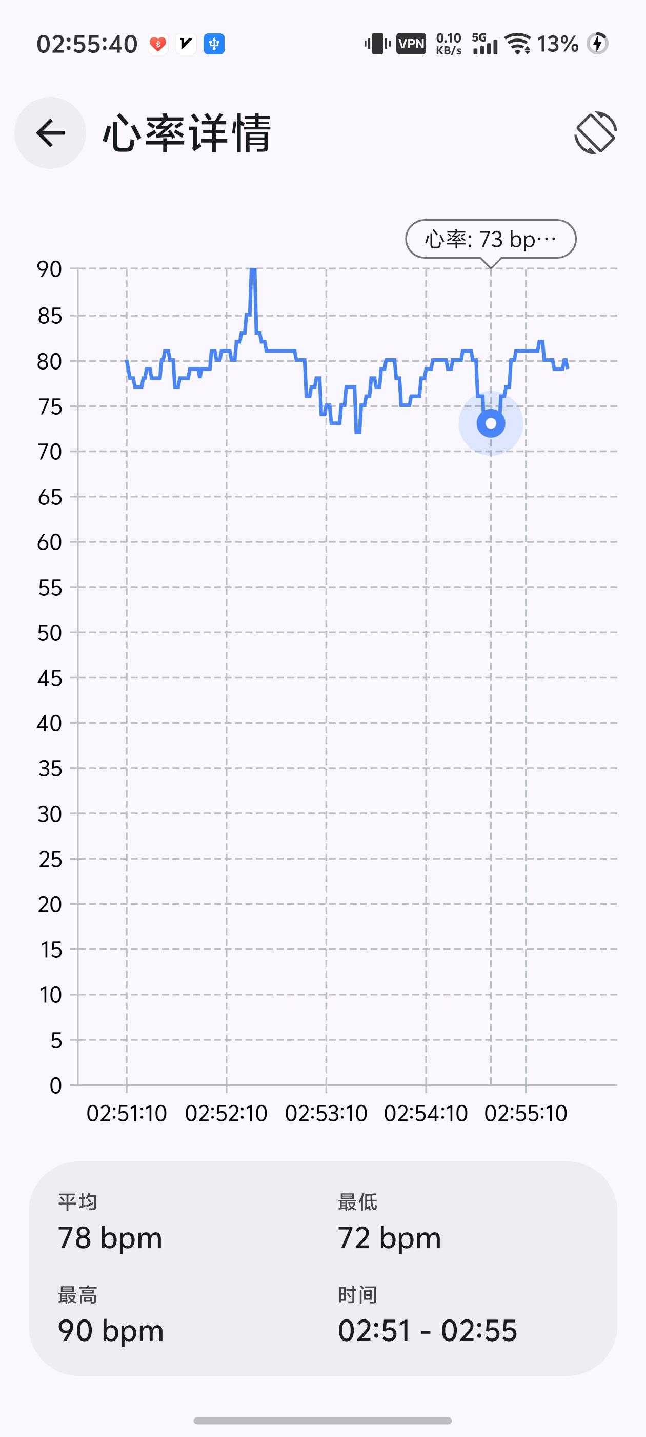 Screenshot of Heart Rate Monitor