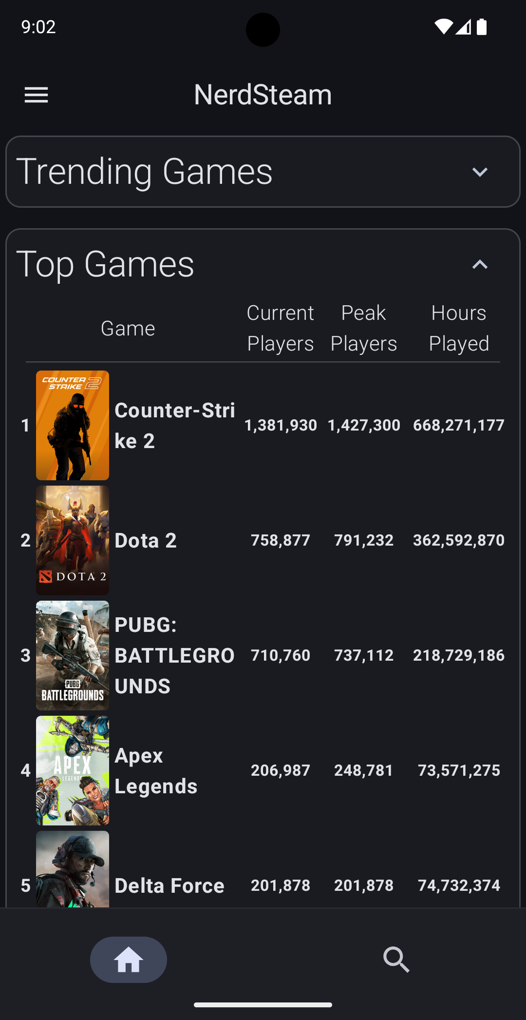 Screenshot of NerdSteam