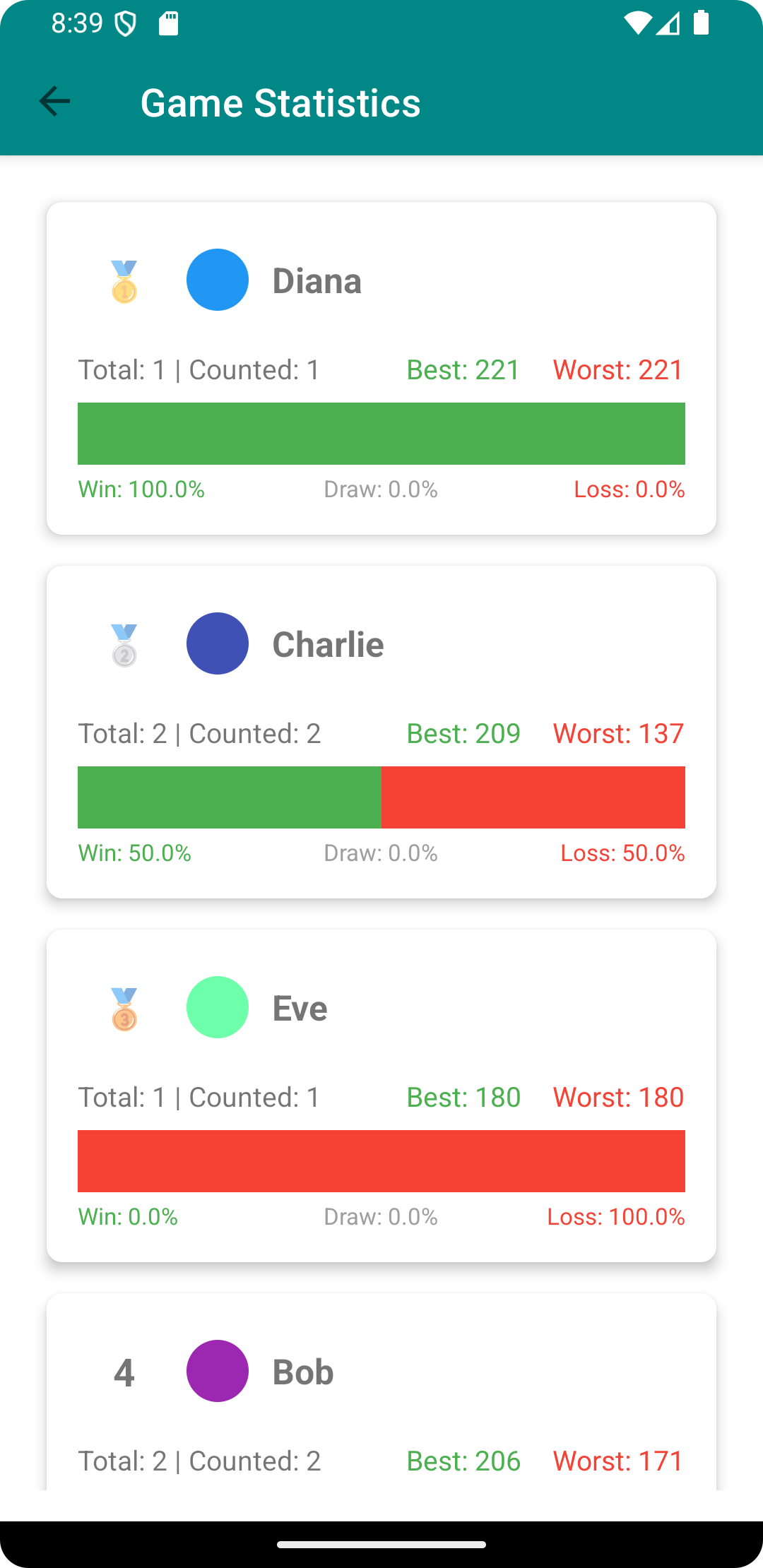 Screenshot of ScoreHub - Game Score Tracker