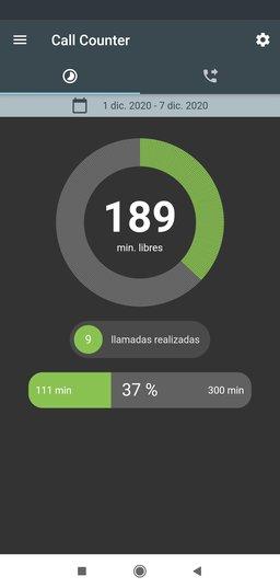Screenshot of Call Counter