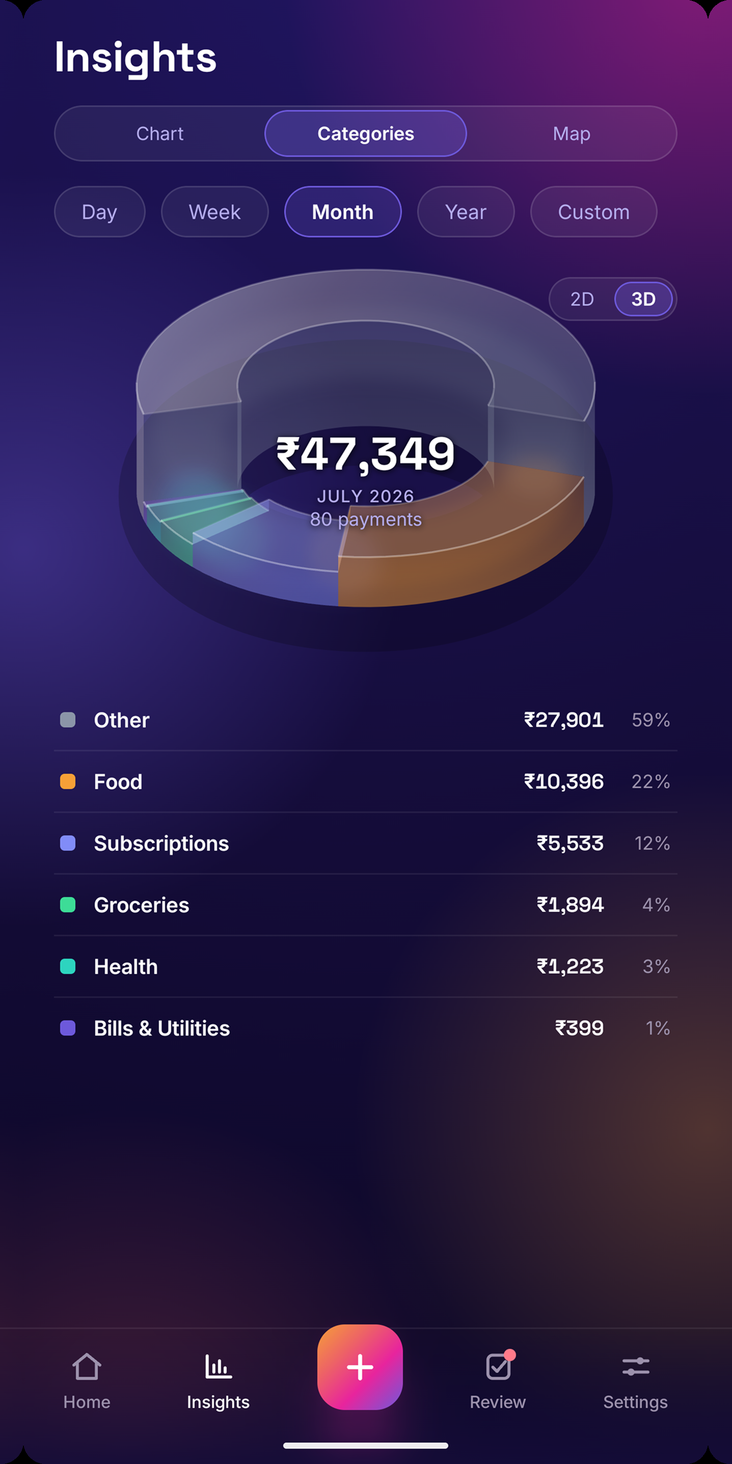 Screenshot of UPI Expense Tracker