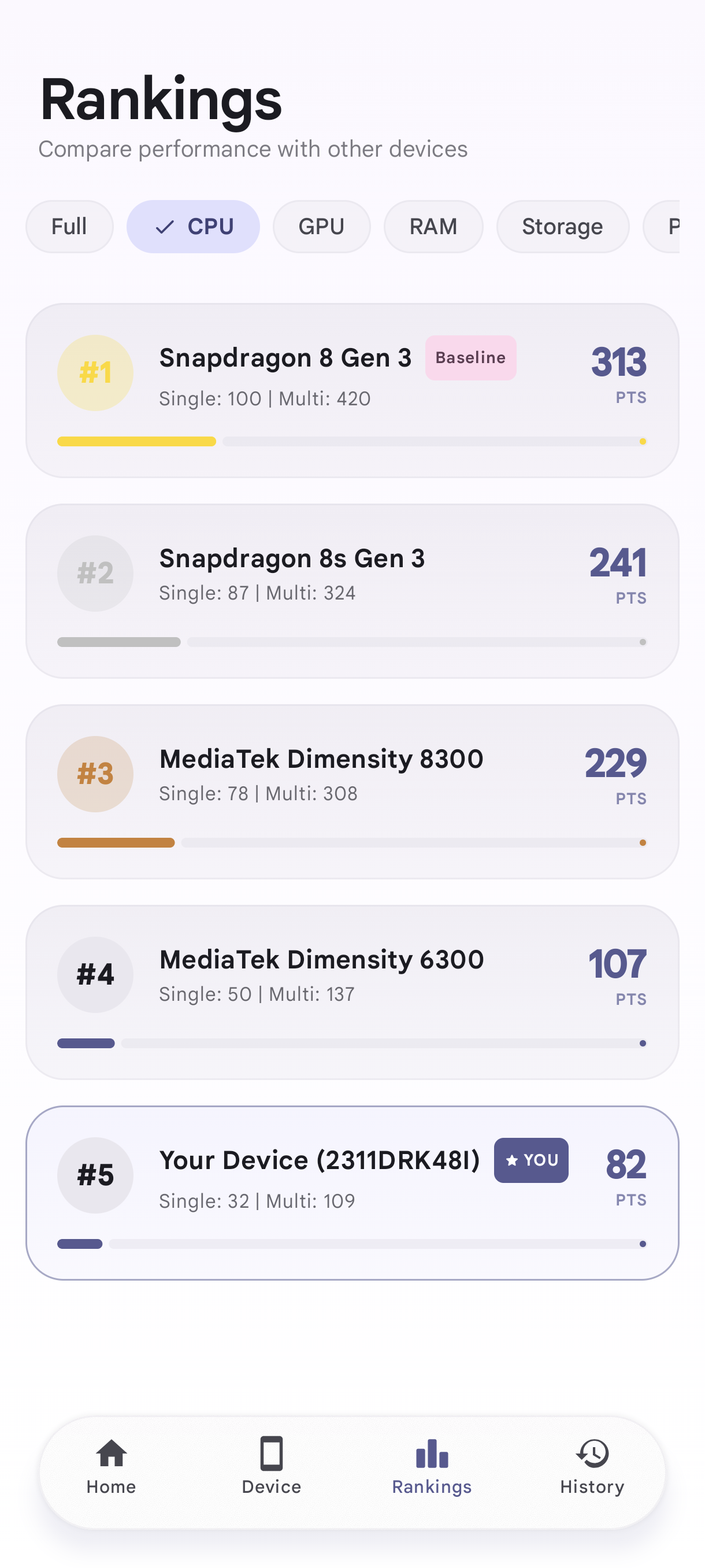 Screenshot of Finalbenchmark 2 - CPU Test