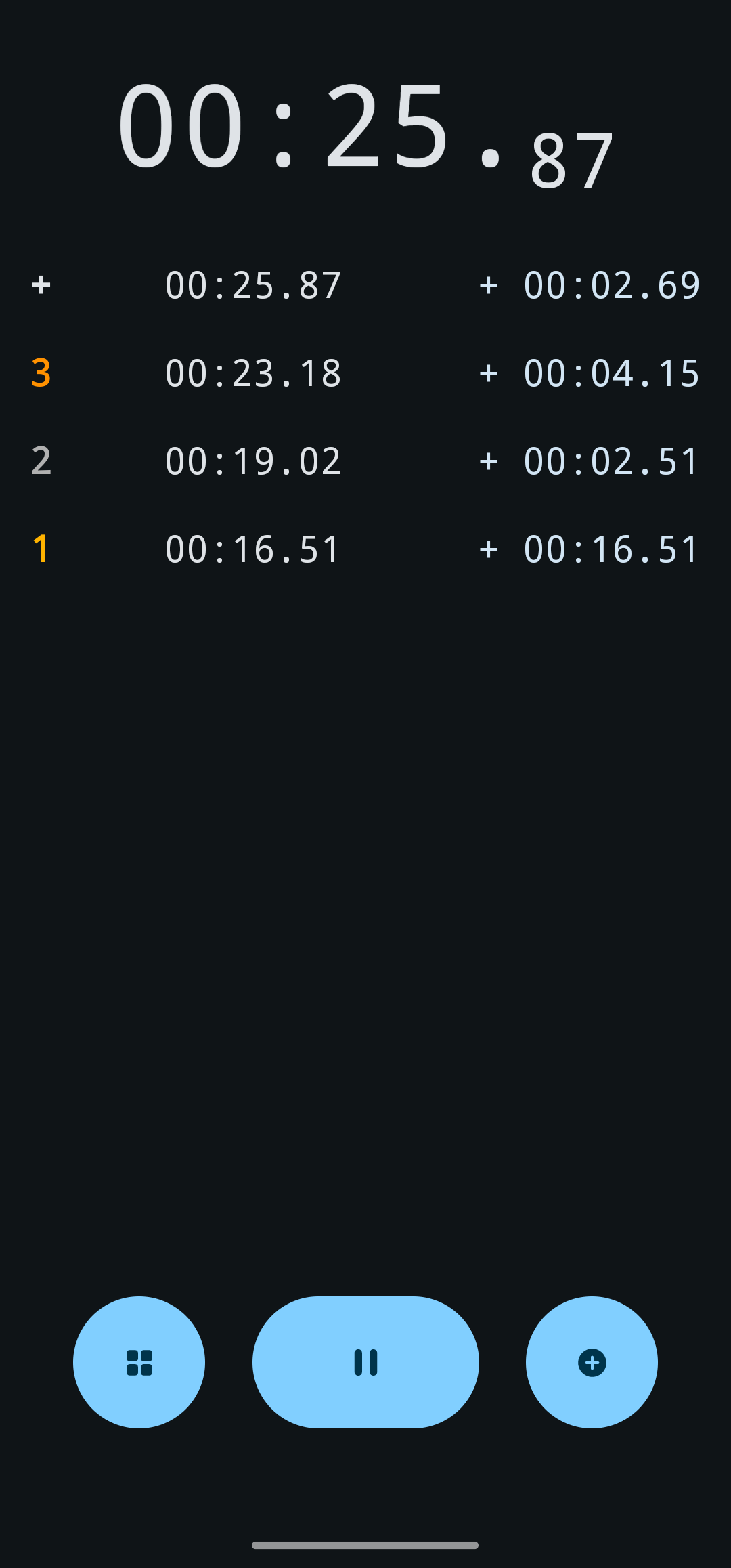 Screenshot of Compose Stopwatch