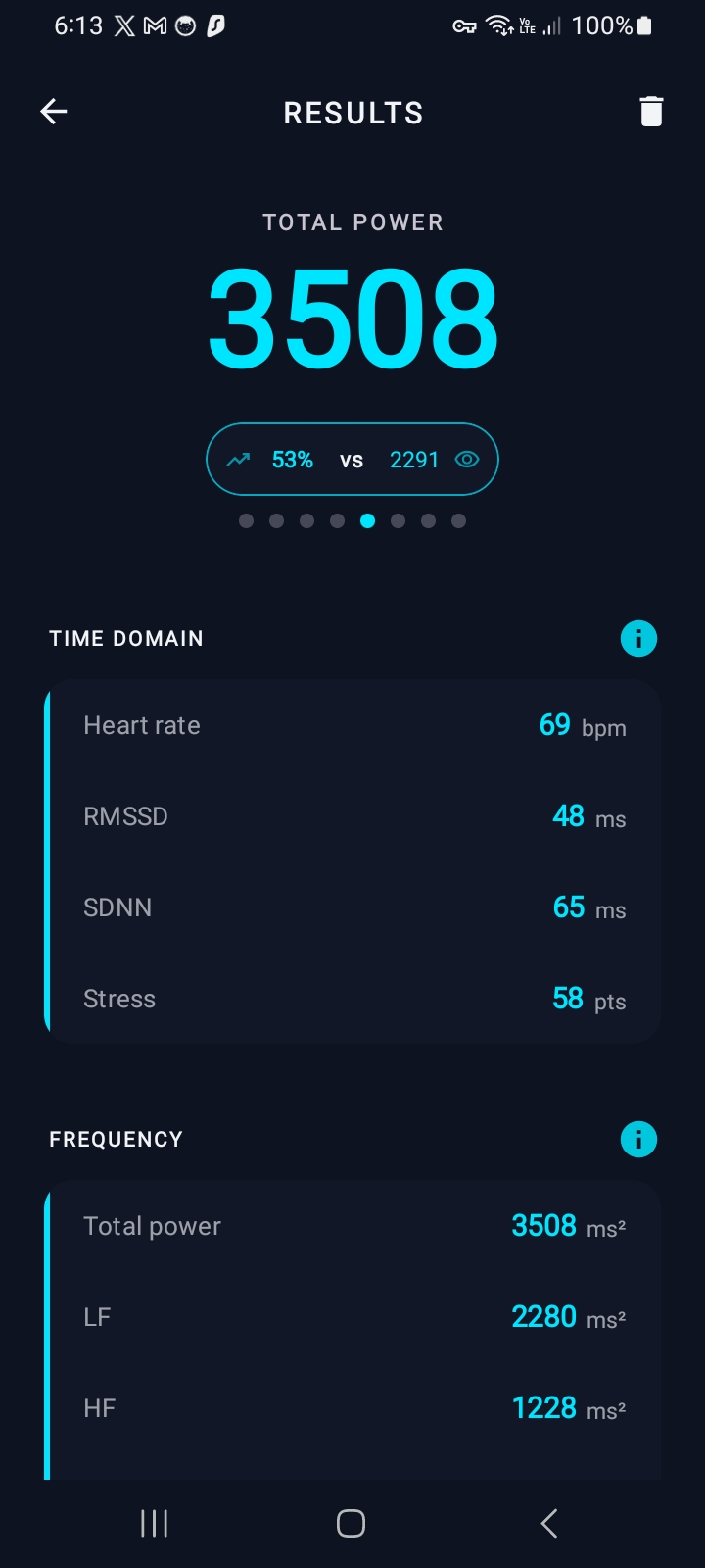Screenshot of Lens HRV