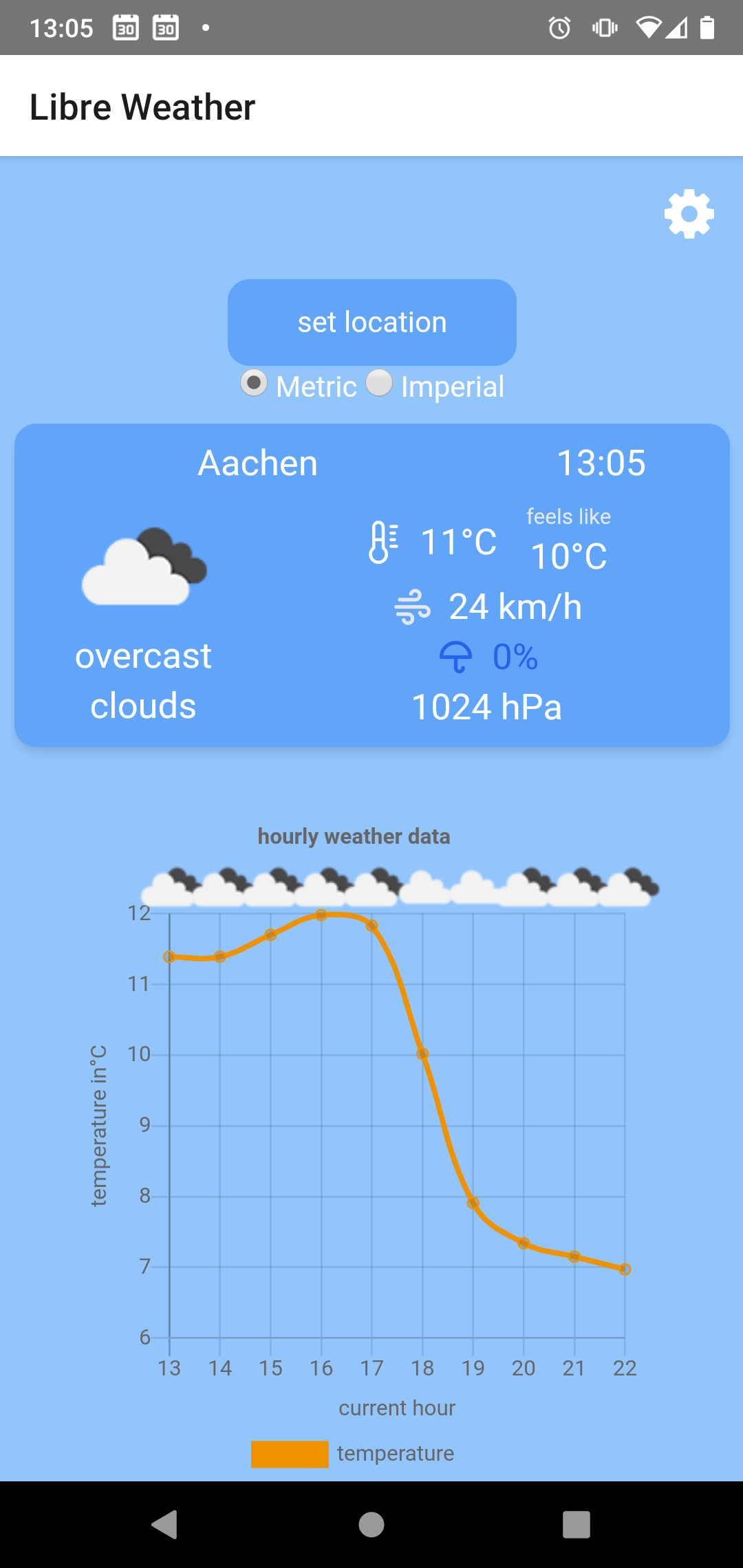 Screenshot of Libre Weather