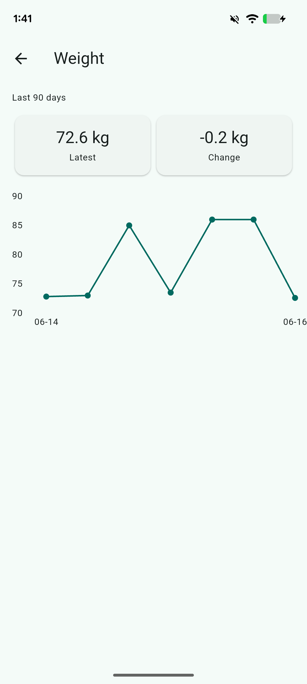 Screenshot of Cairn: Health Aggregator