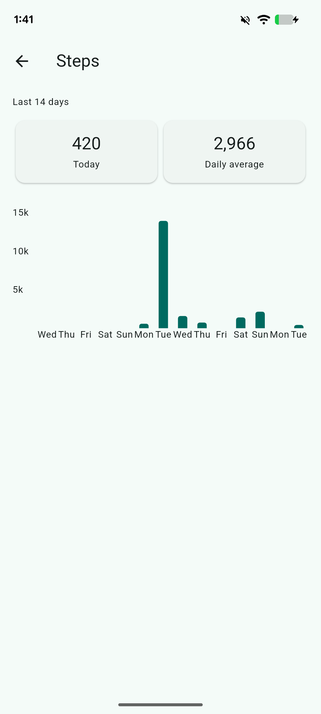 Screenshot of Cairn: Health Aggregator