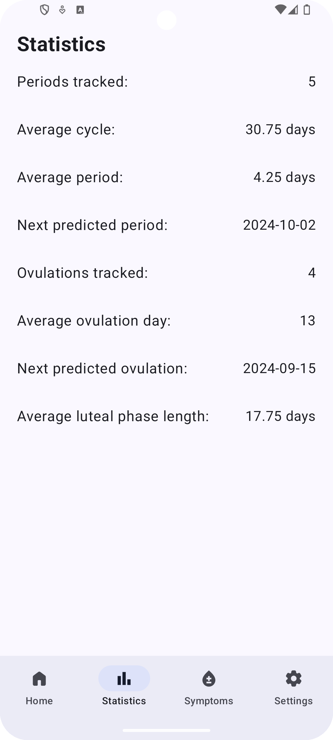 Screenshot of Mensinator