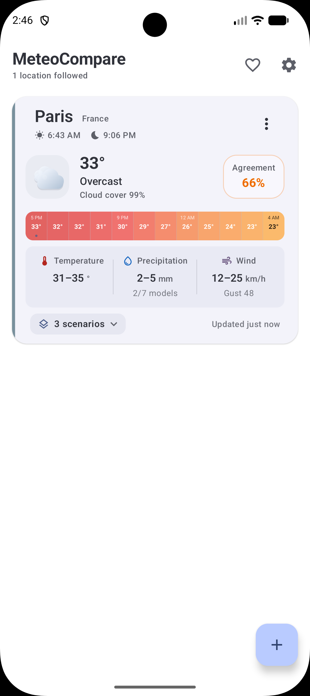 Screenshot of MeteoCompare