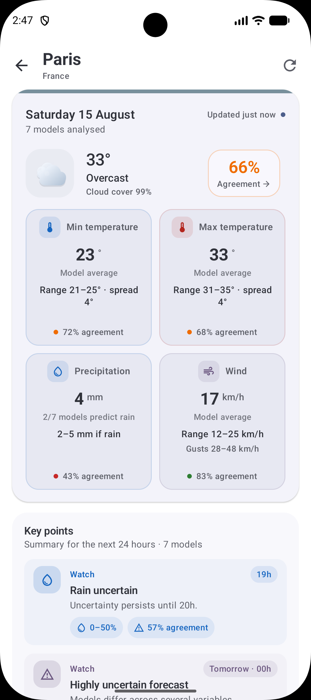 Screenshot of MeteoCompare