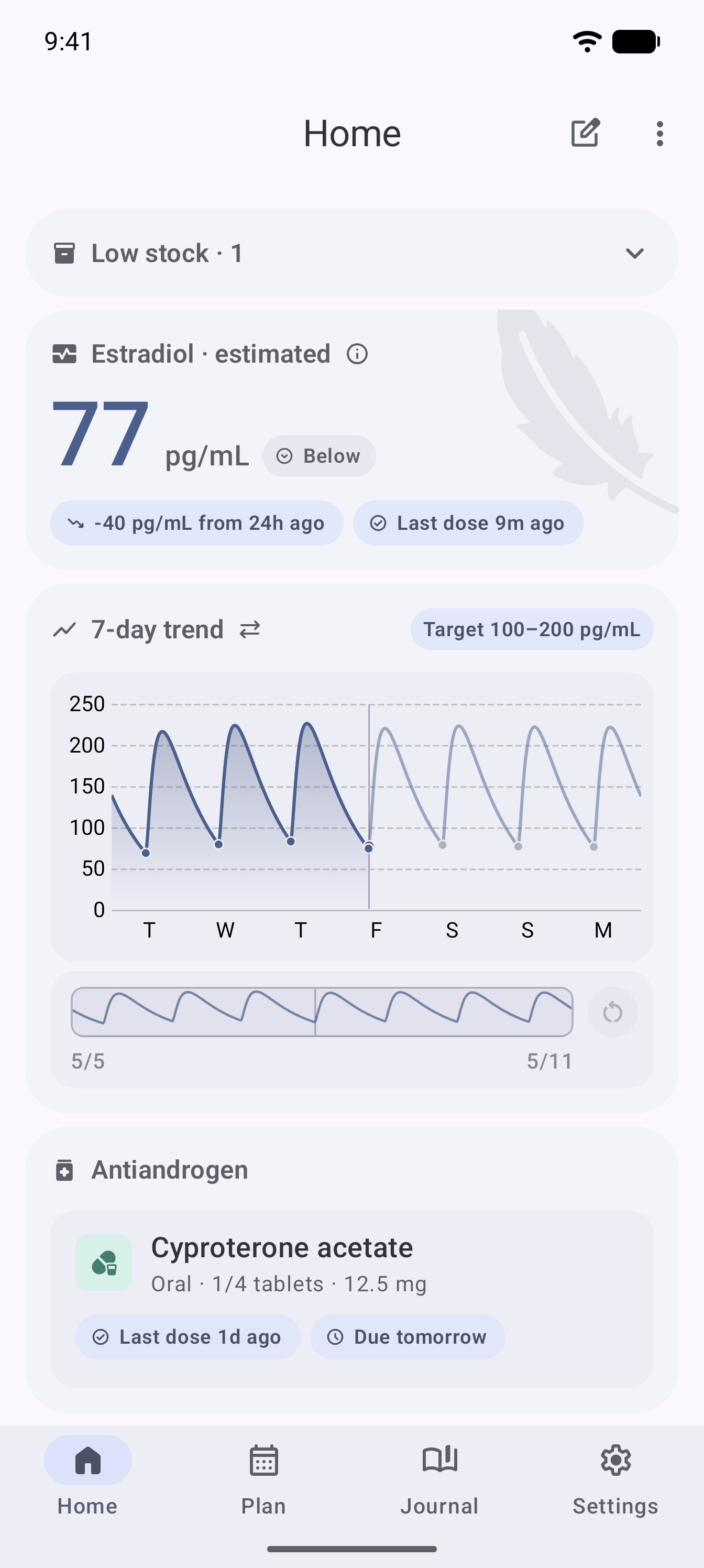 Screenshot of Featherline: HRT Tracker