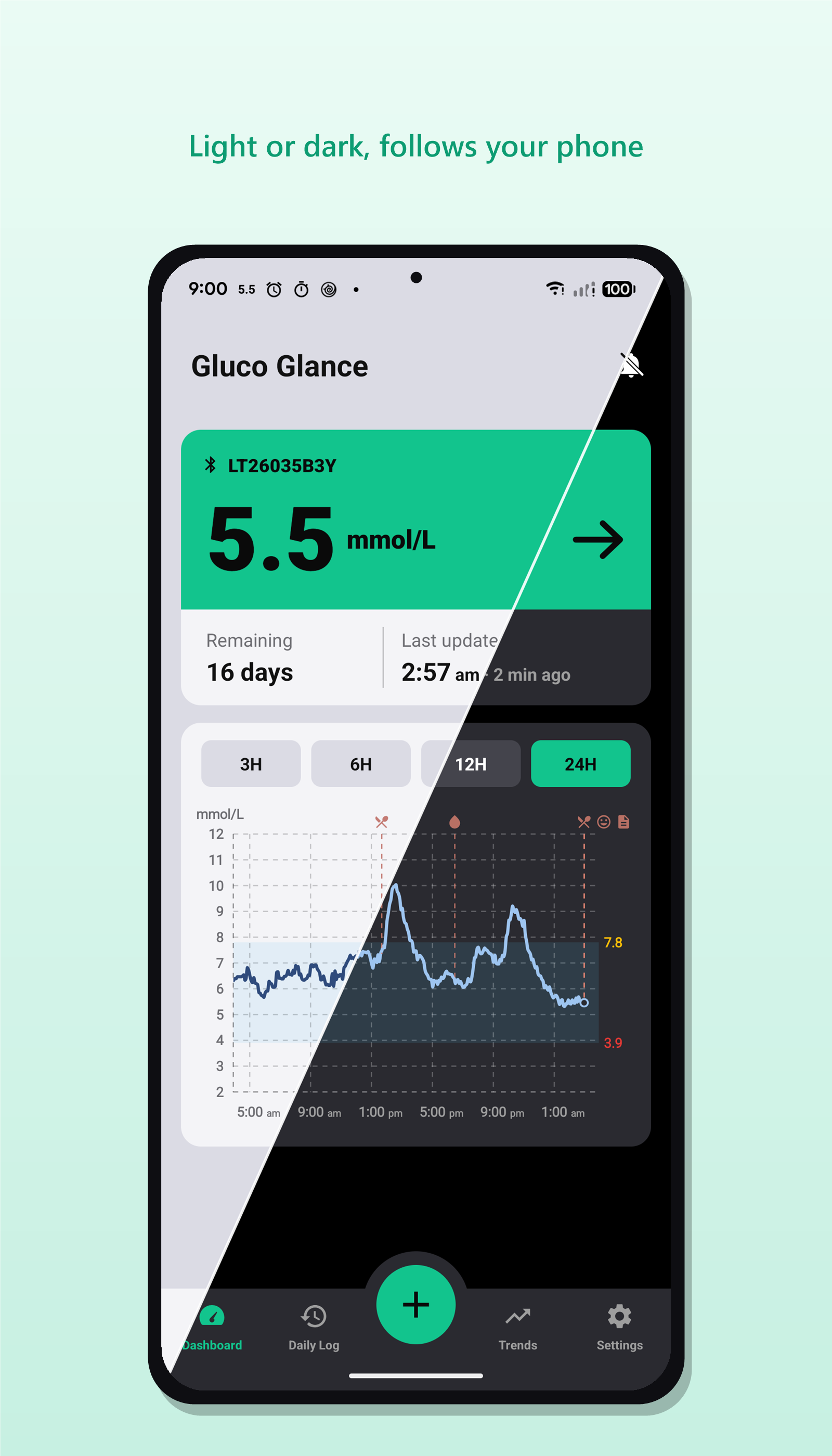 Screenshot of Gluco Glance