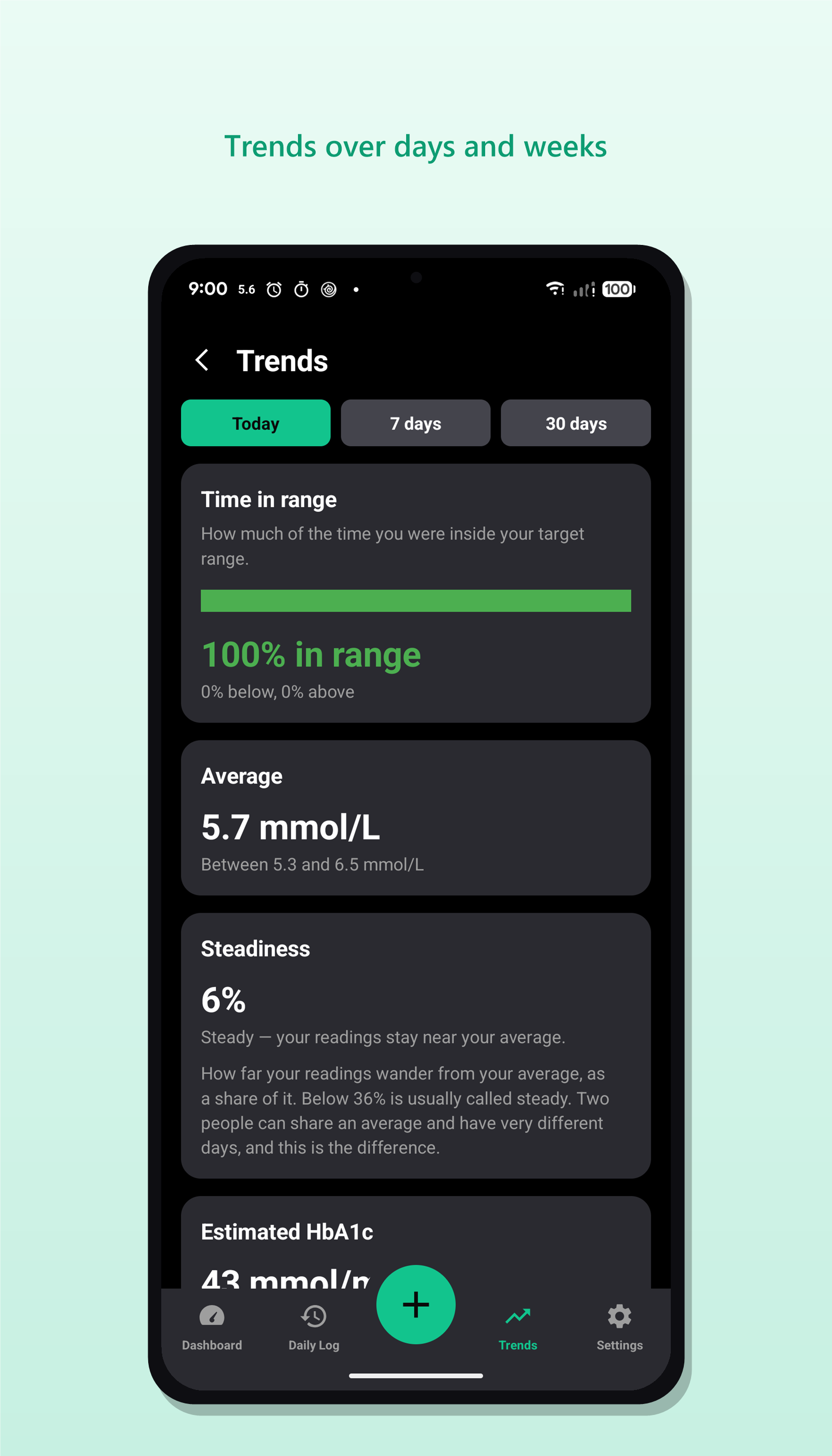 Screenshot of Gluco Glance