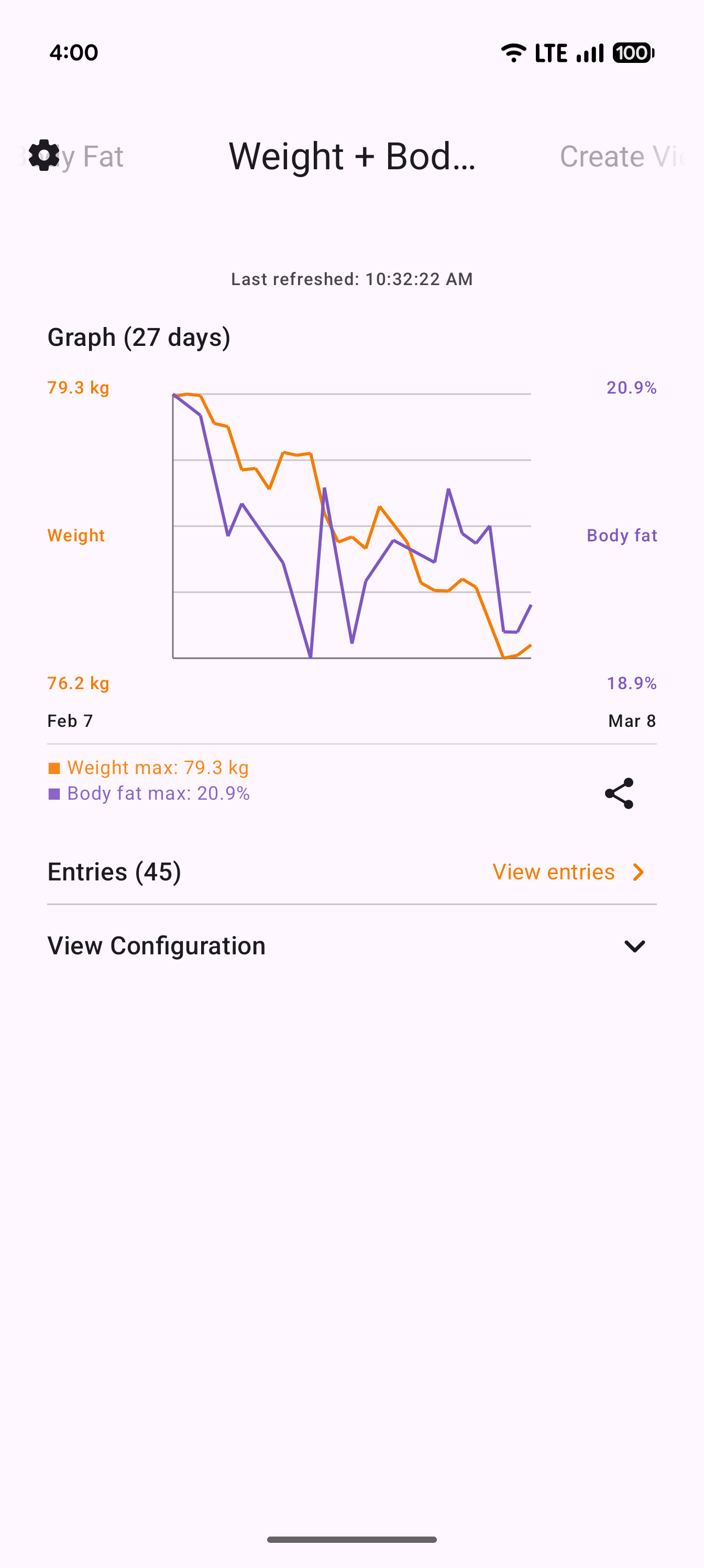 Screenshot of Health Disconnect