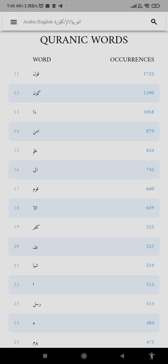 Screenshot of Lane's Lexicon