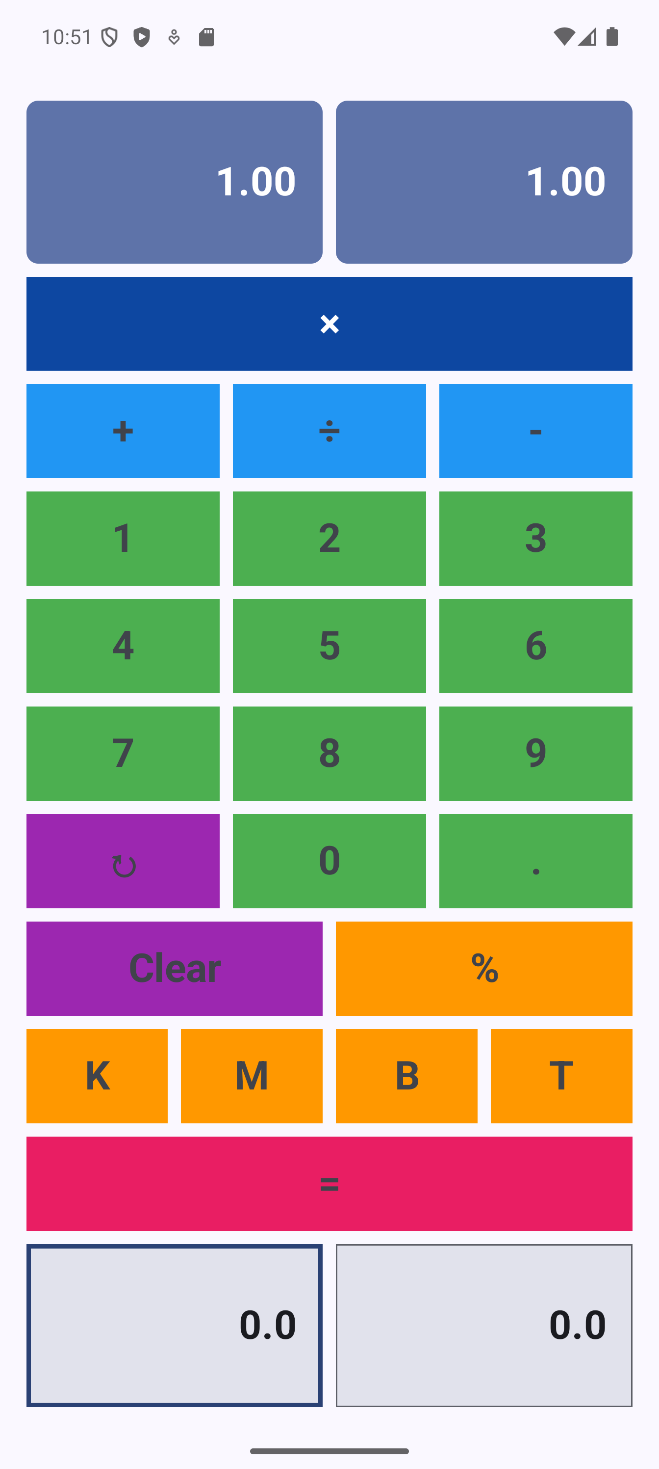 Screenshot of Distribution Calculator