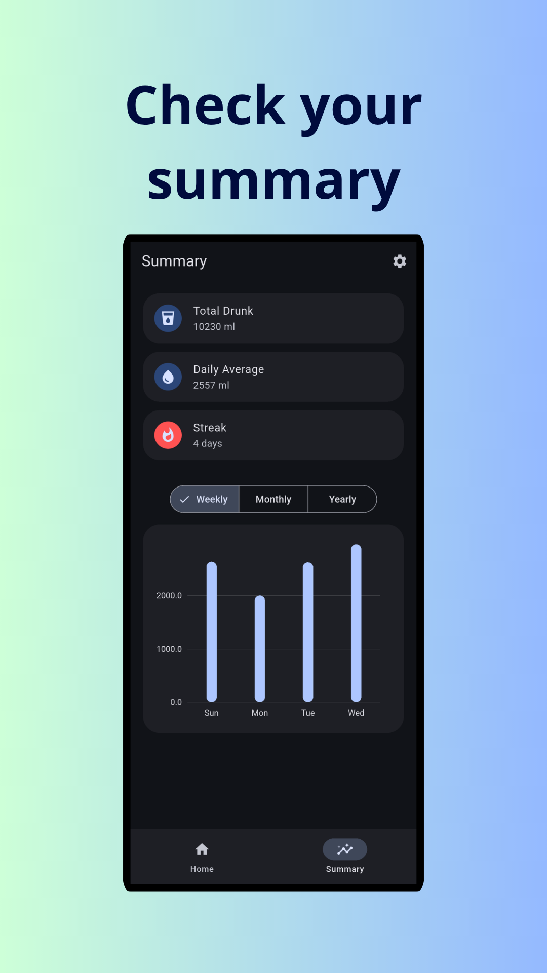 Screenshot of Hidroly: Water Reminder